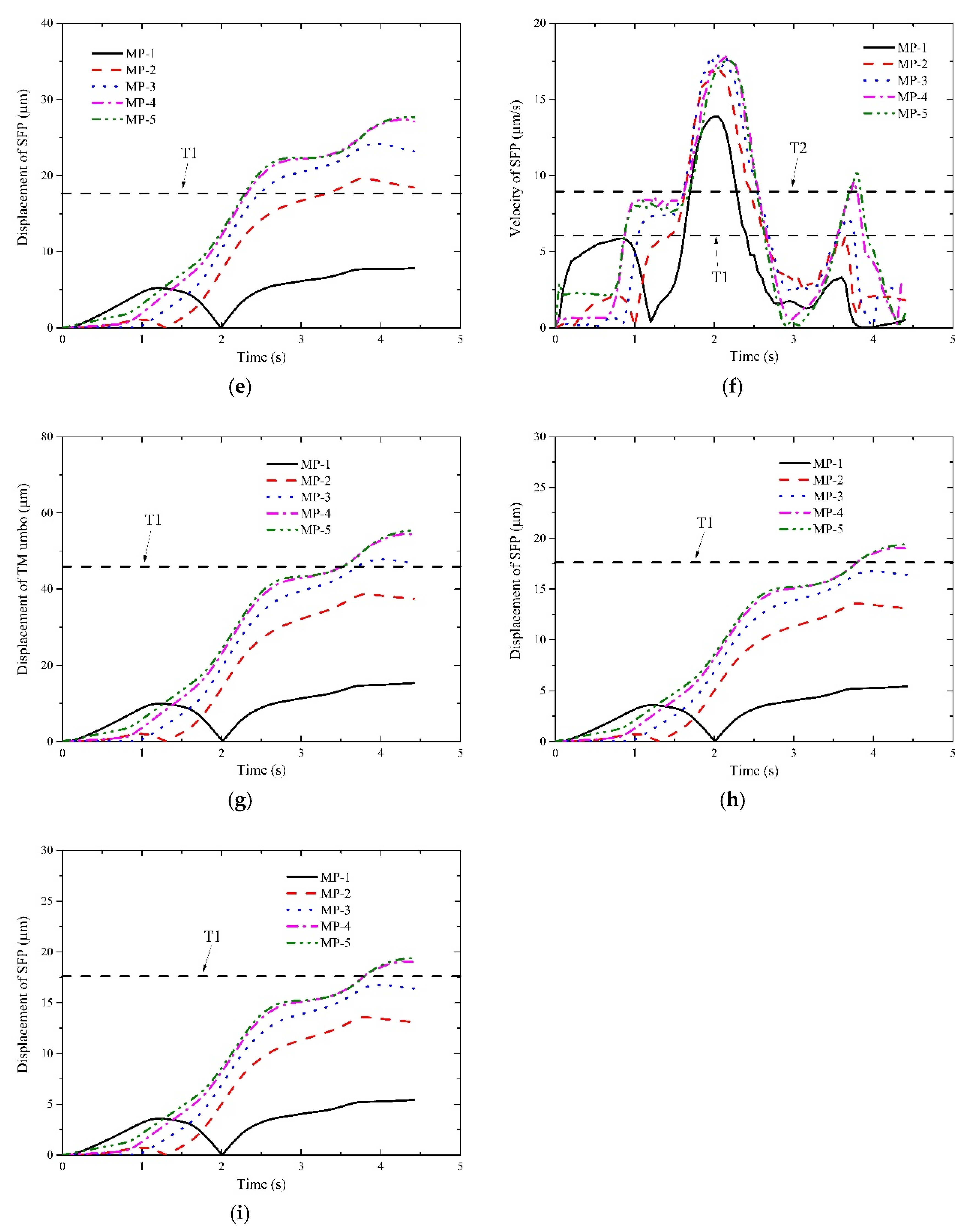 Ijerph 16 01283 g008b Ijerph 16 01283 g008b