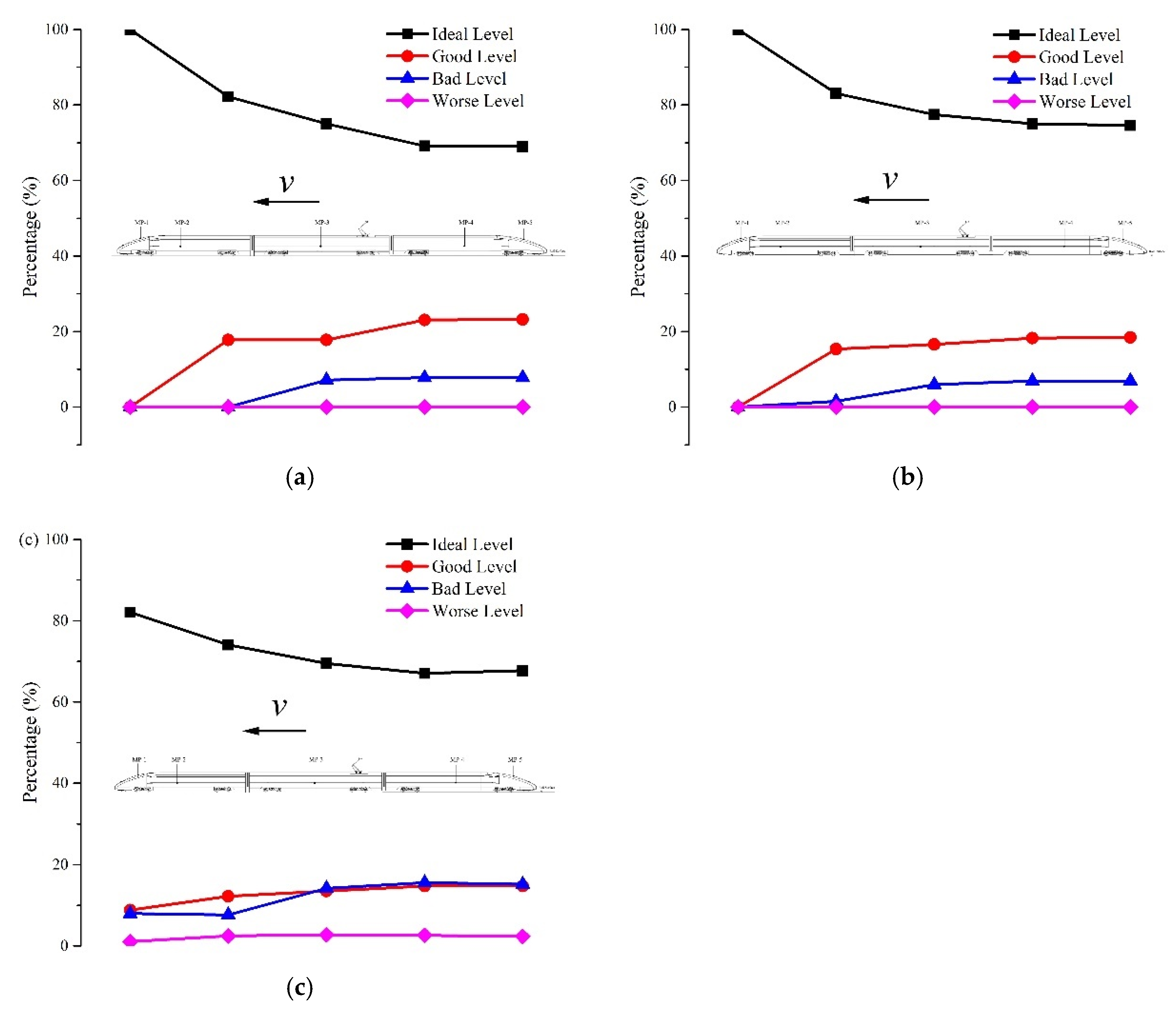 Ijerph 16 01283 g011 Ijerph 16 01283 g011