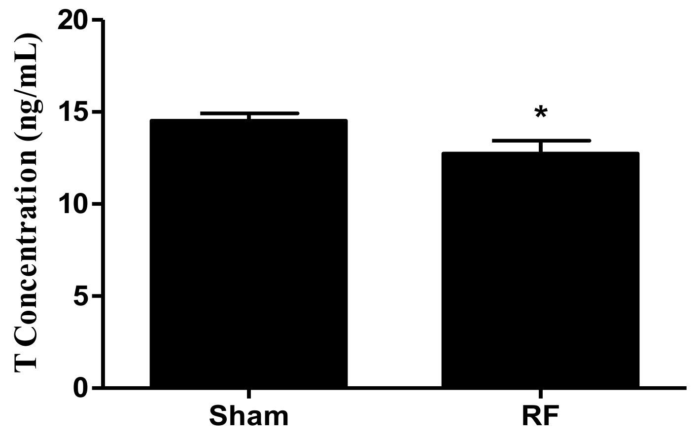 Ijerph 16 01286 g006