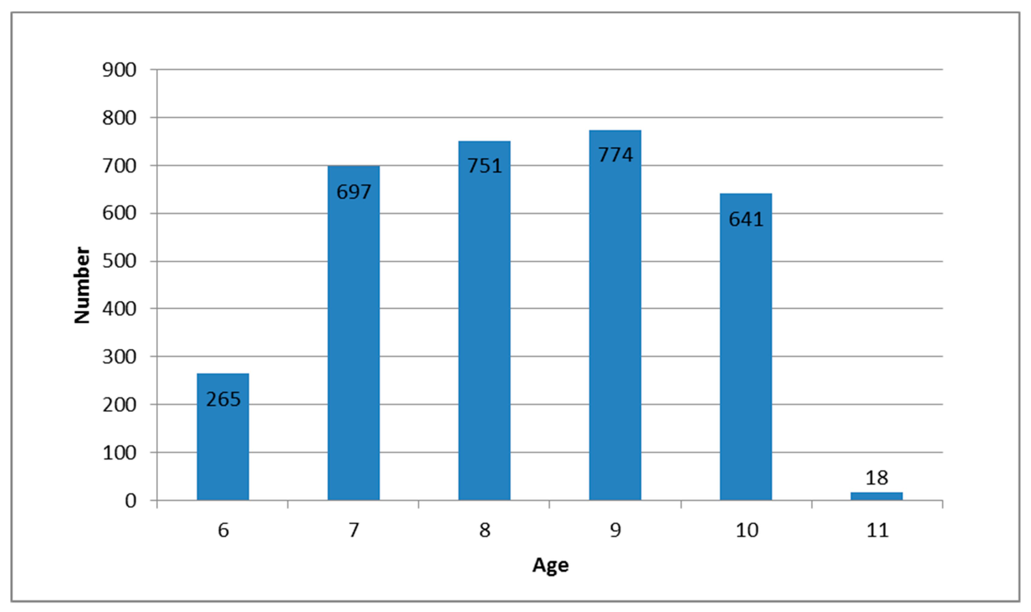 Ijerph 16 01293 g001 Ijerph 16 01293 g001