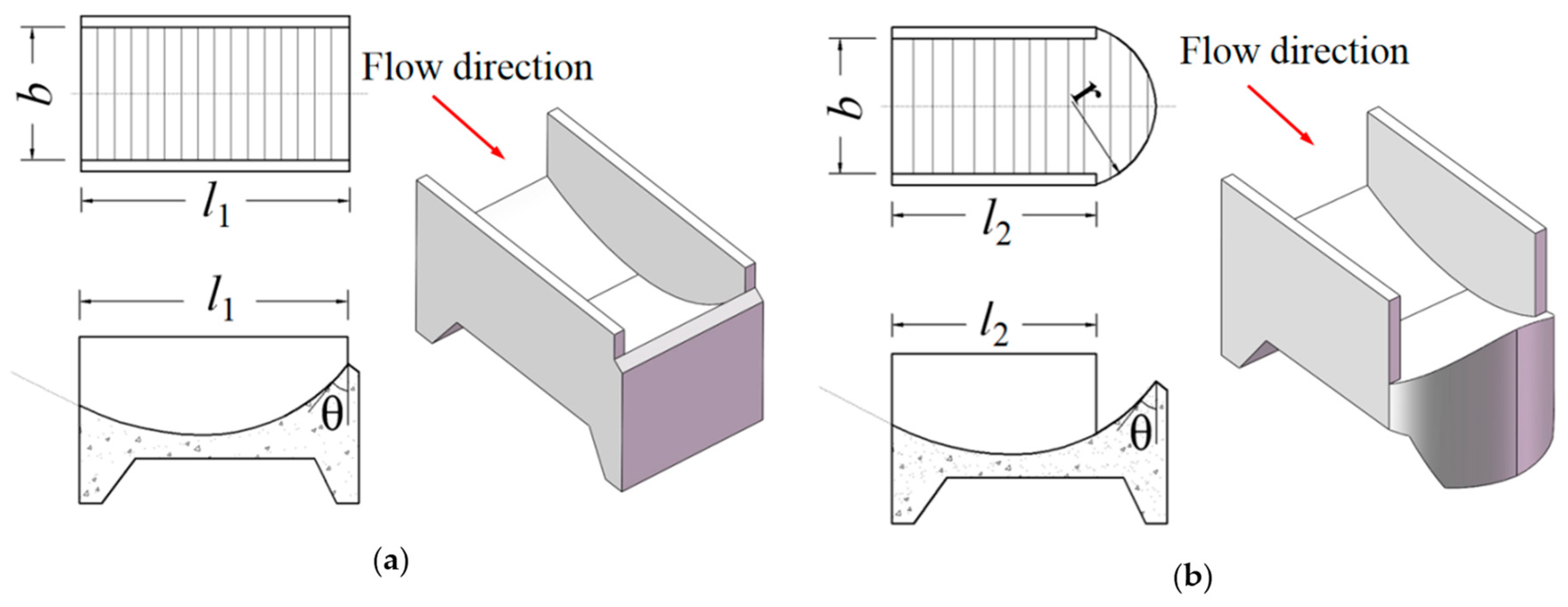 Ijerph 16 01360 g003 Ijerph 16 01360 g003