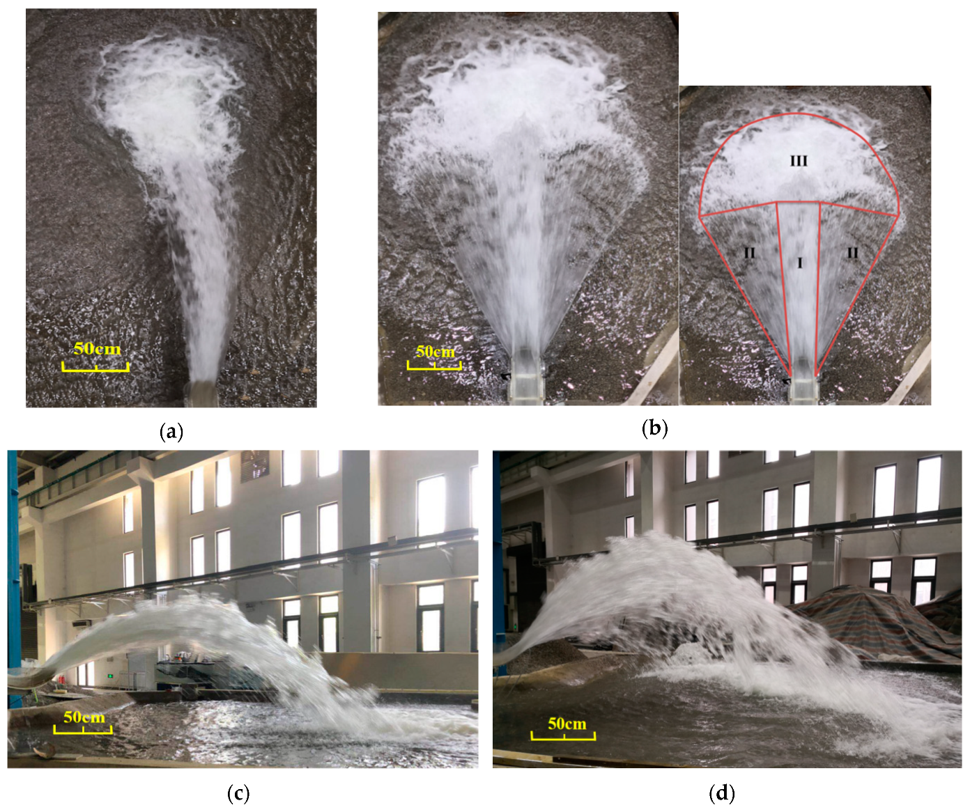 Ijerph 16 01360 g004 Ijerph 16 01360 g004