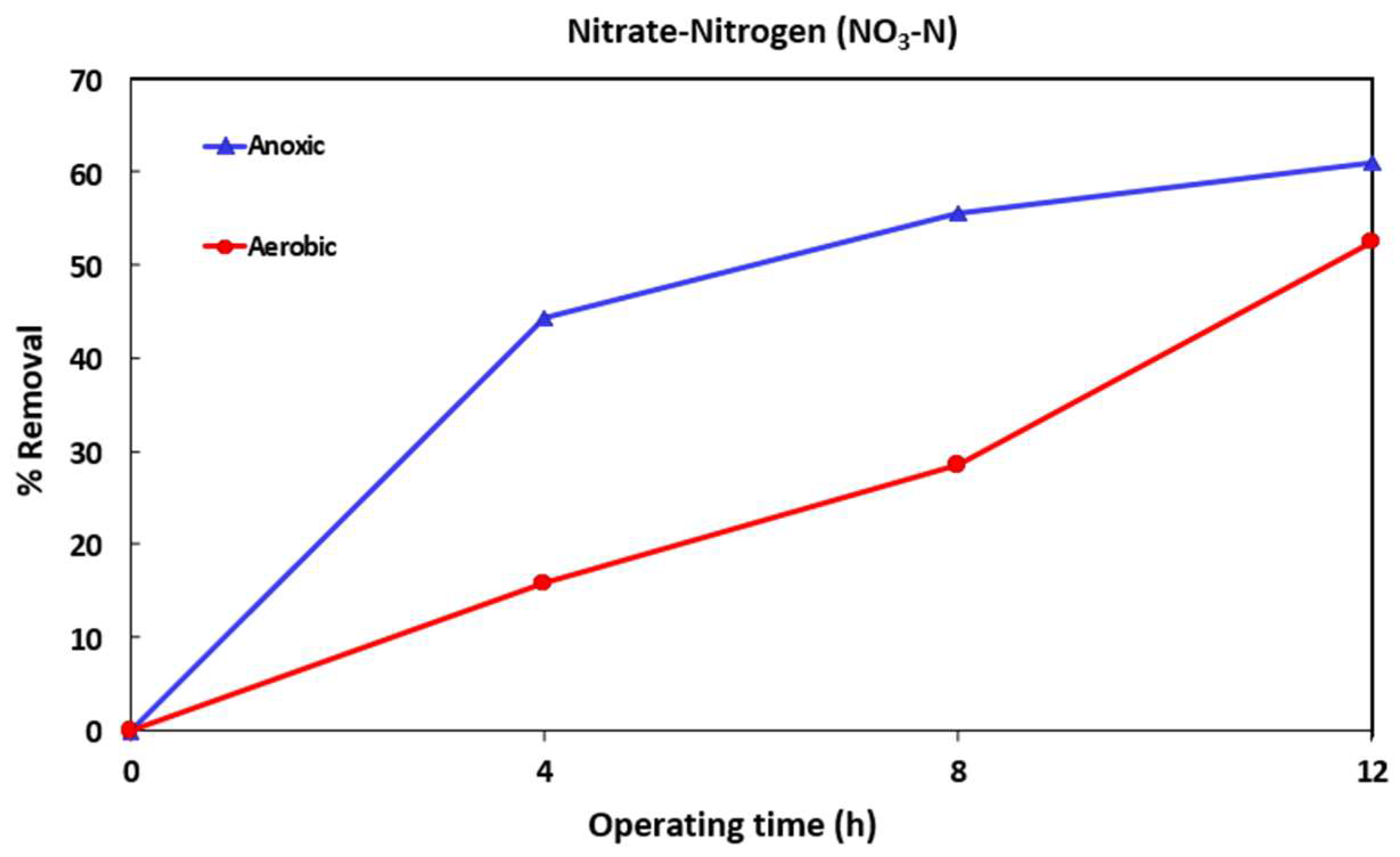 Ijerph 16 01363 g004