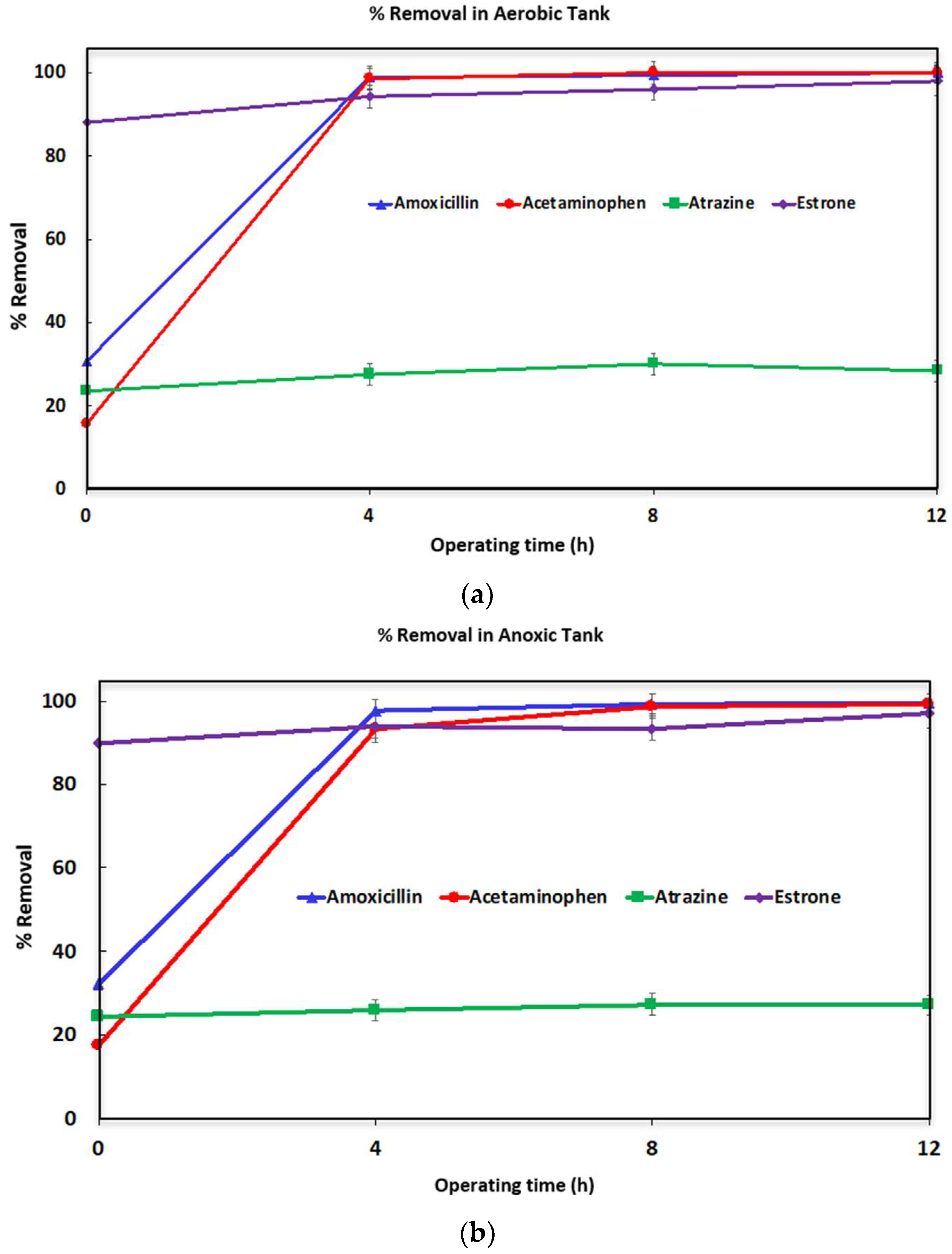 Ijerph 16 01363 g005