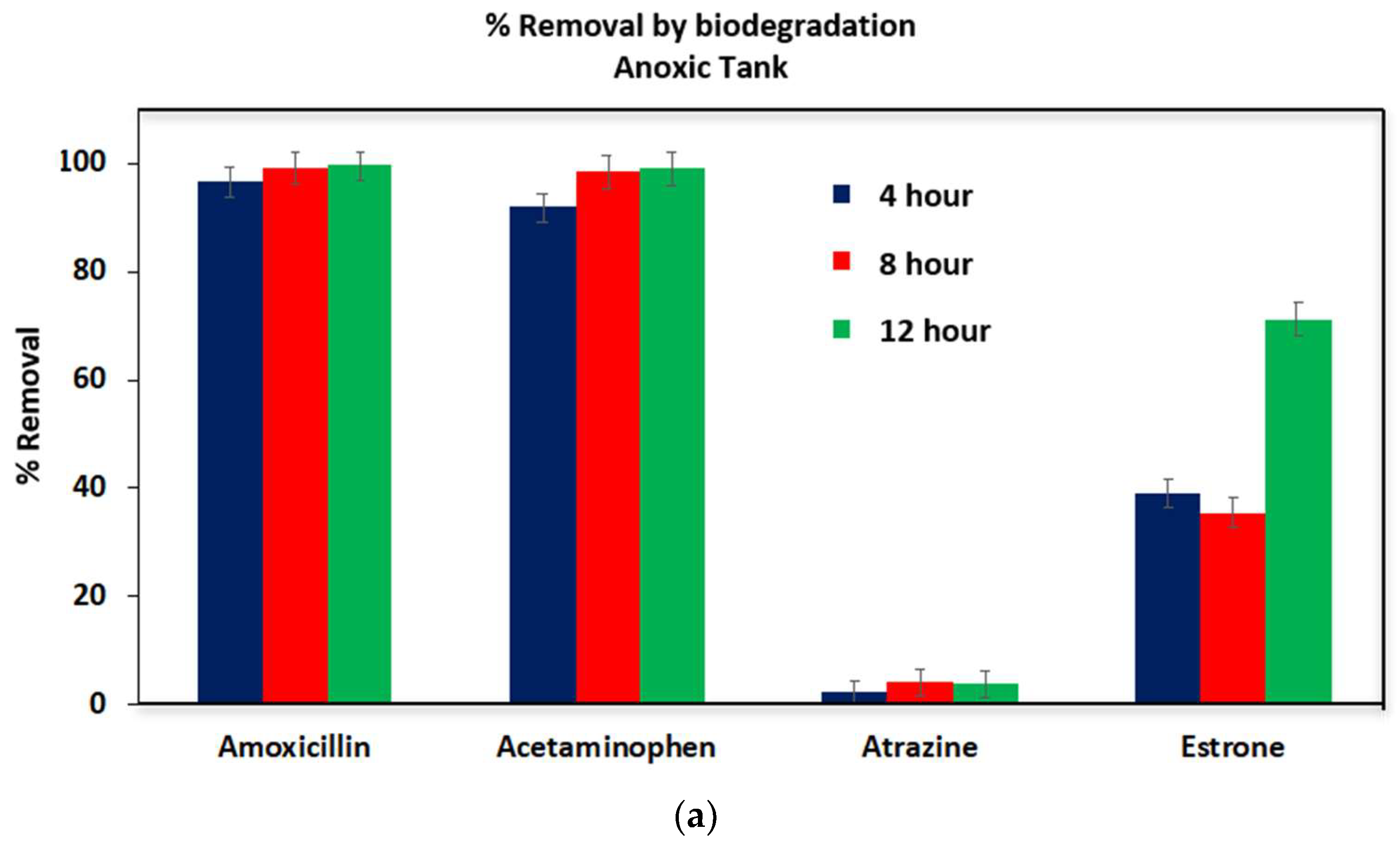 Ijerph 16 01363 g007a