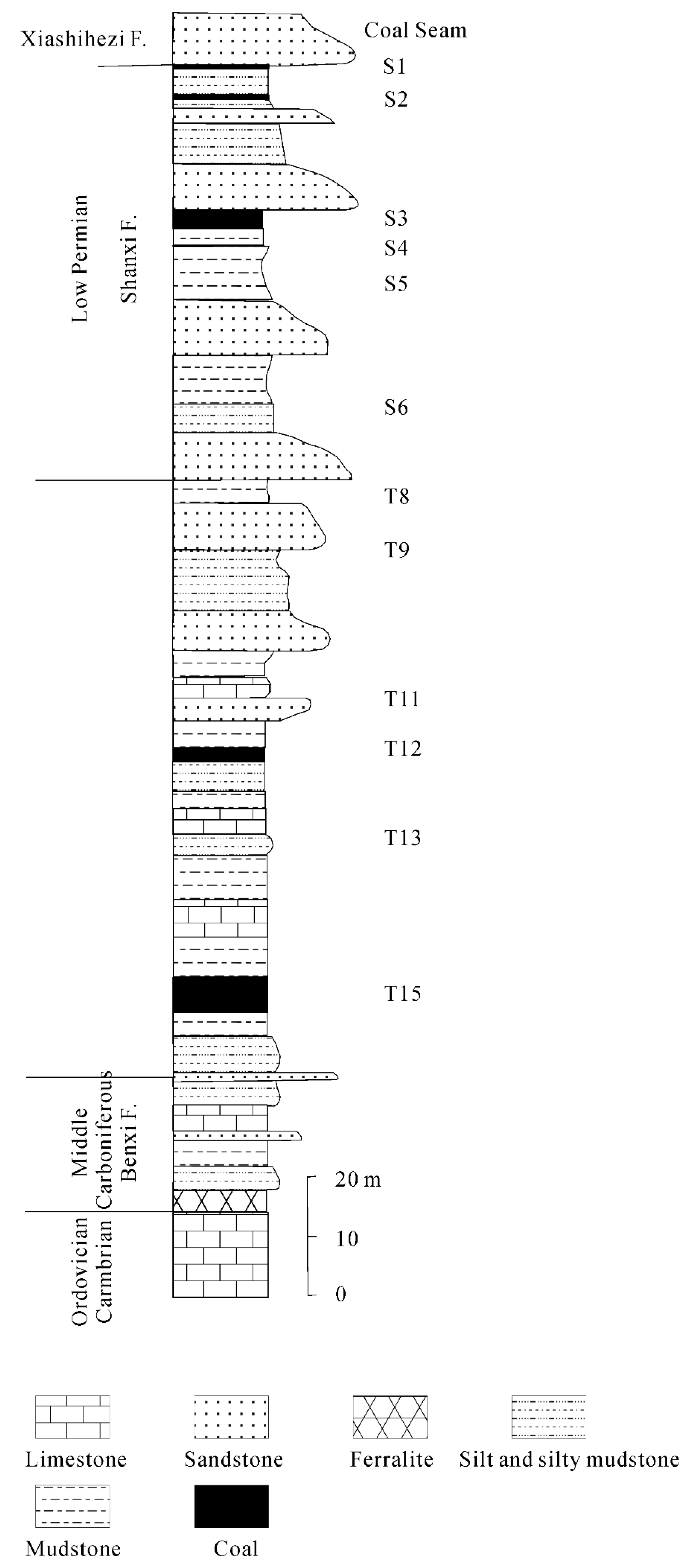 Ijerph 16 01368 g001 Ijerph 16 01368 g001