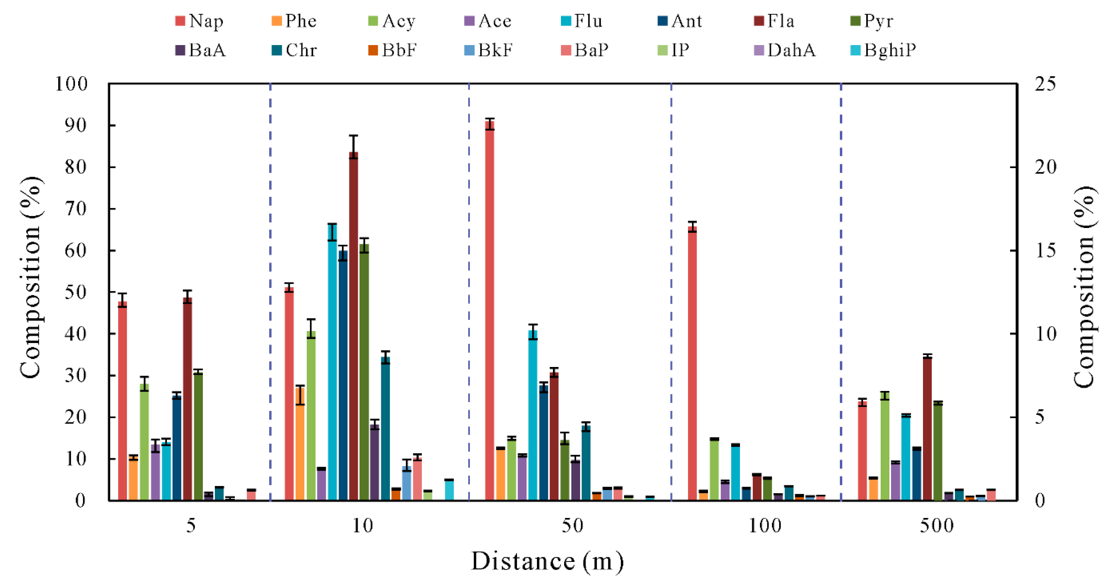 Ijerph 16 01368 g004 Ijerph 16 01368 g004
