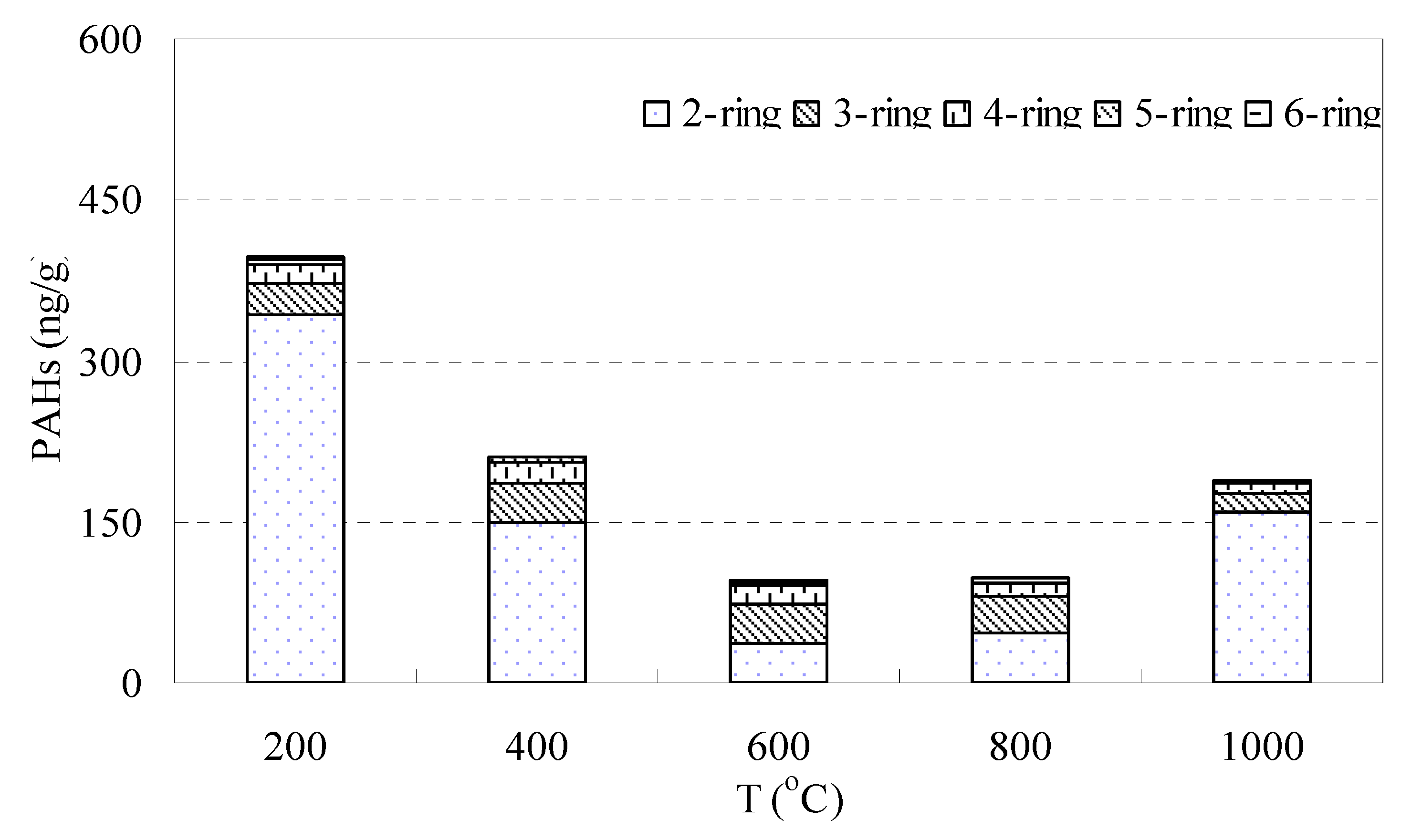 Ijerph 16 01368 g008 Ijerph 16 01368 g008