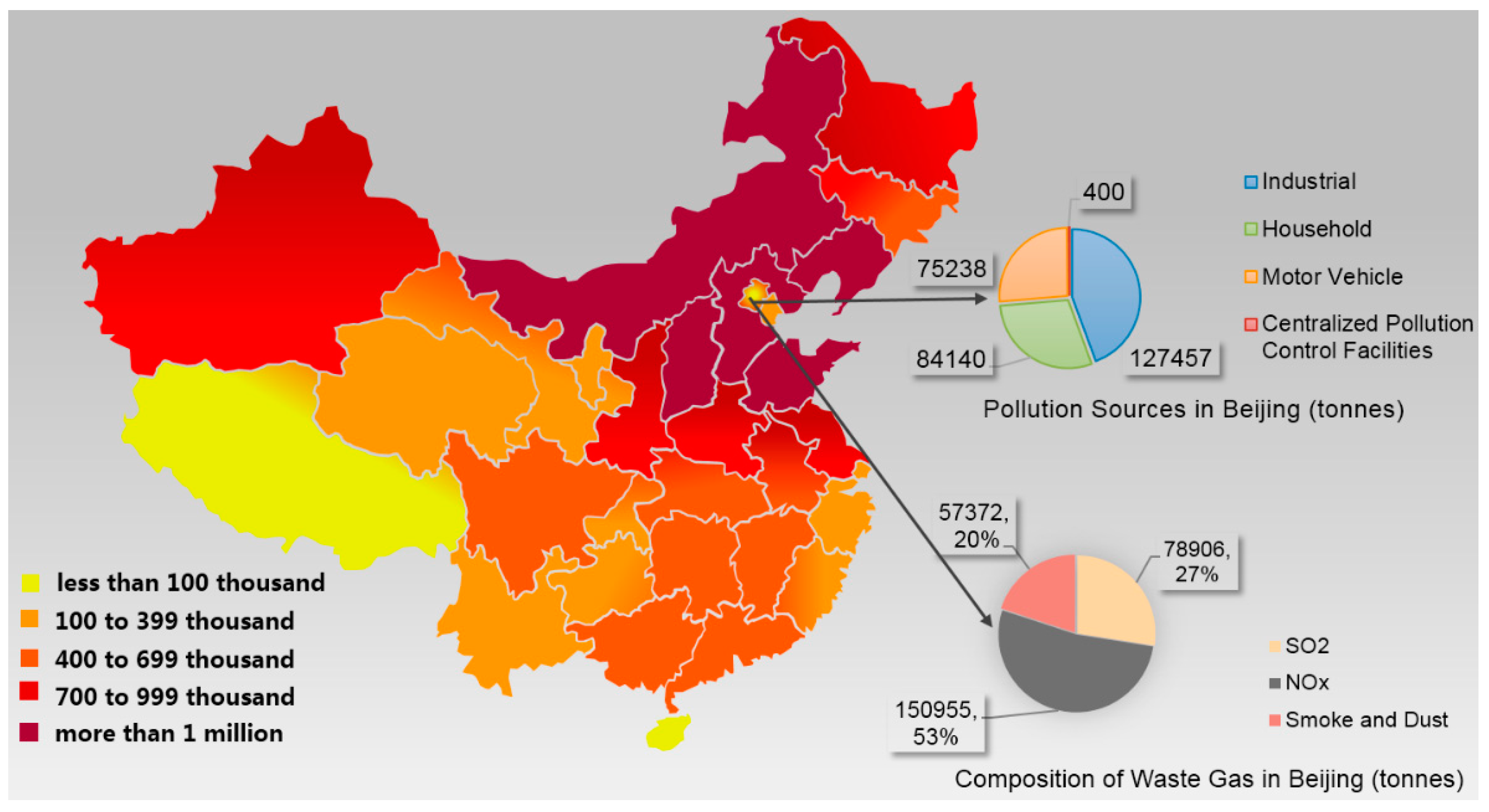 Beijing's Rising Pollution Risks Smoggy 2022 Winter Olympics - Bloomberg