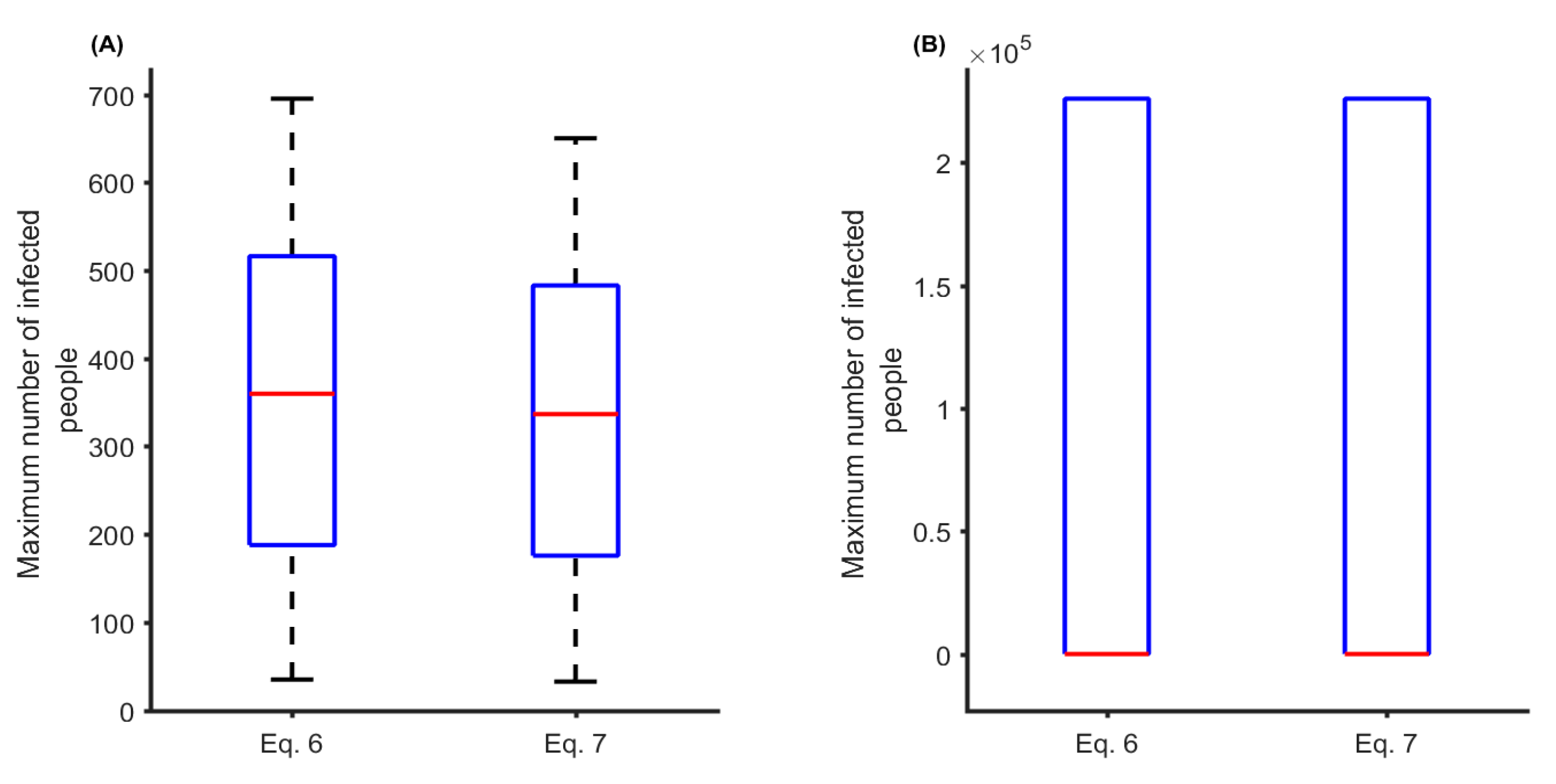 Ijerph 16 01393 g004