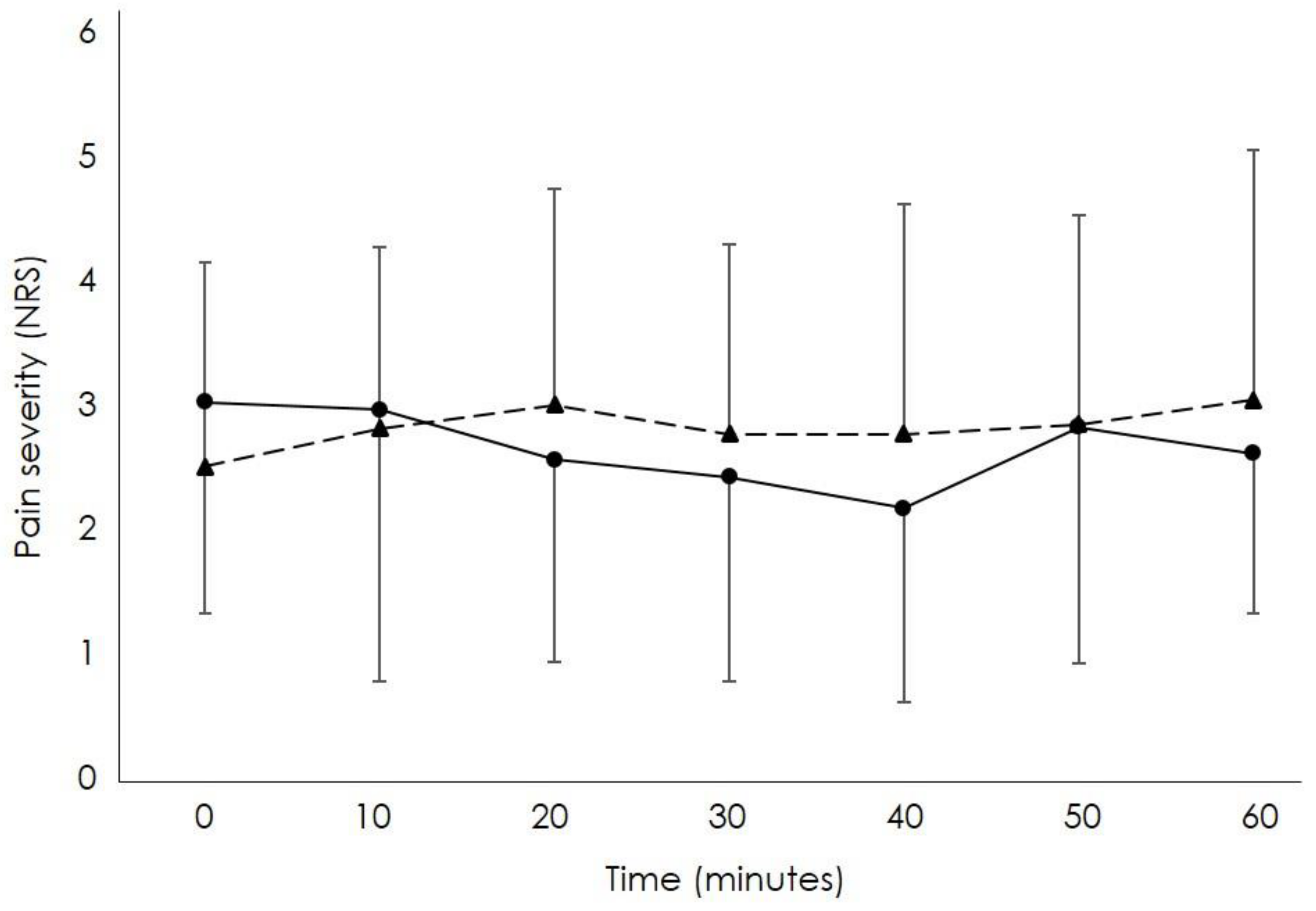 Ijerph 16 01405 g001