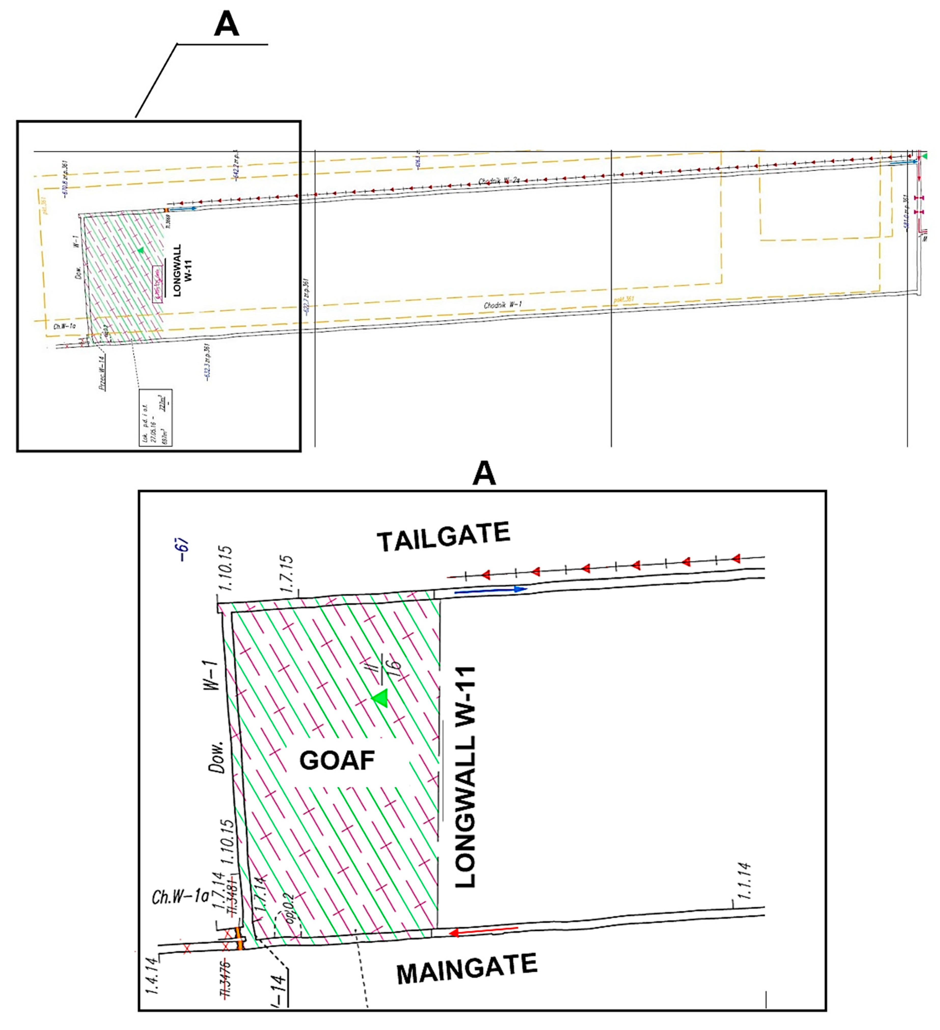 Ijerph 16 01406 g003 550