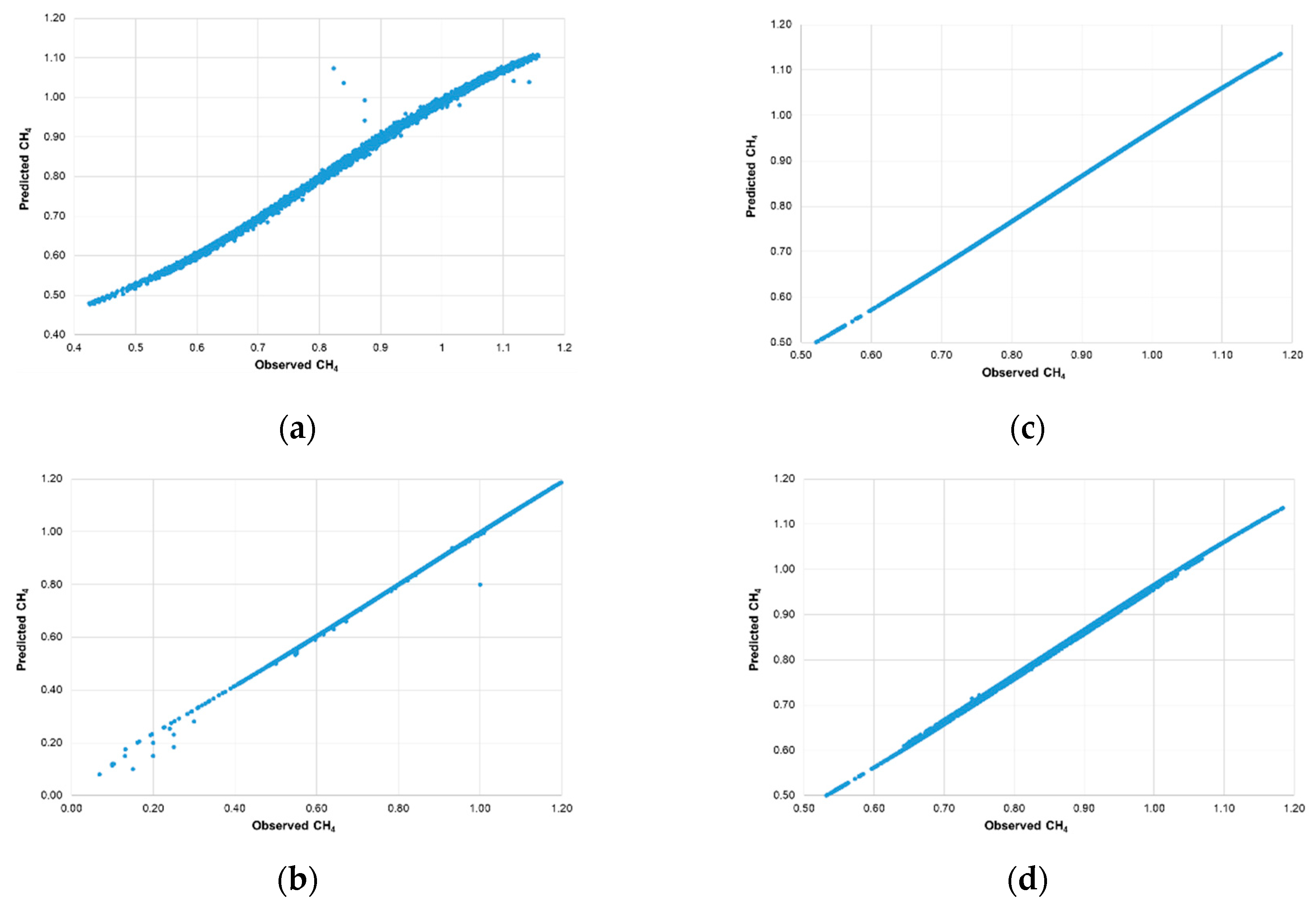 Ijerph 16 01406 g017 550