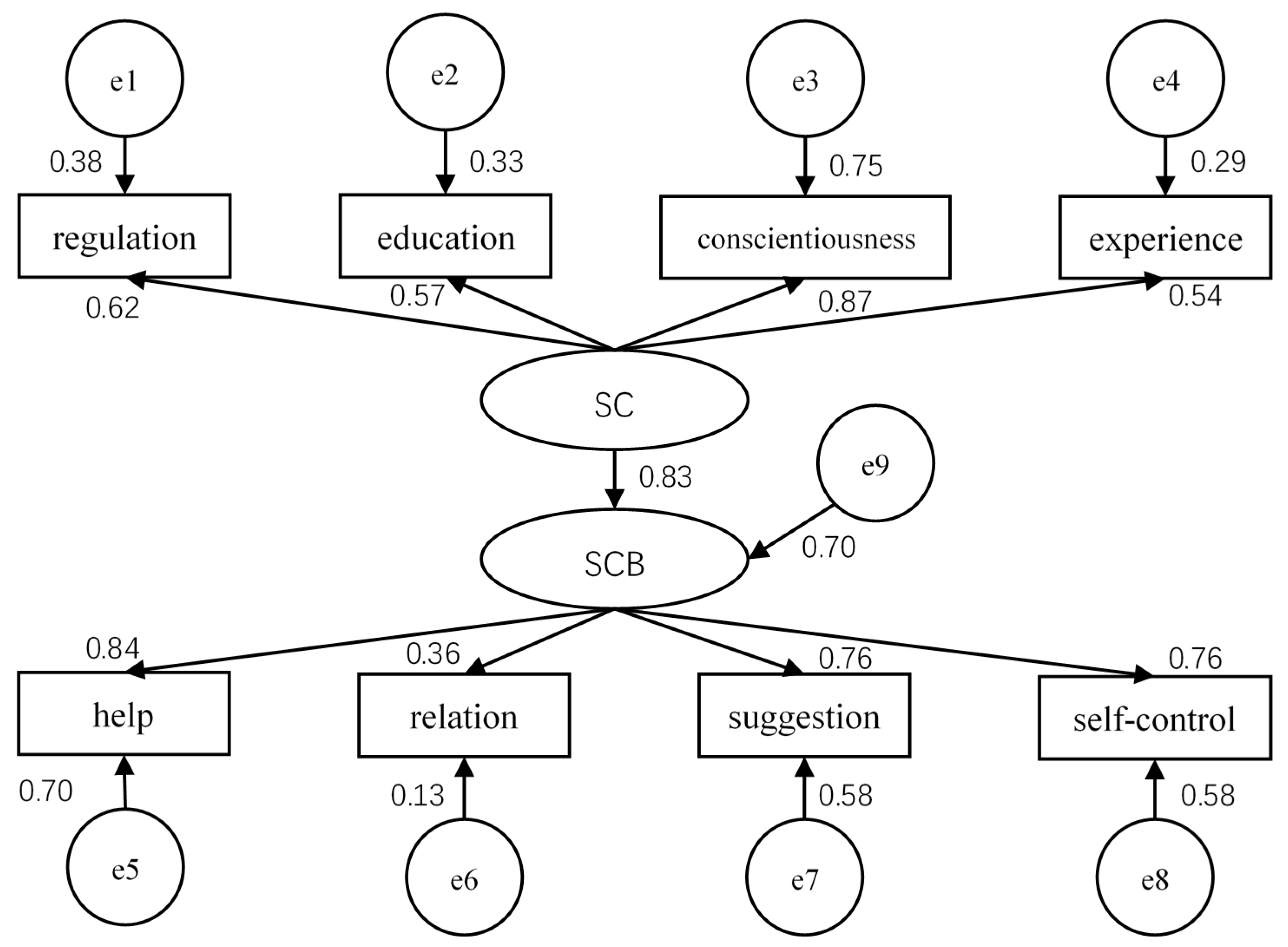 Ijerph 16 01411 g001