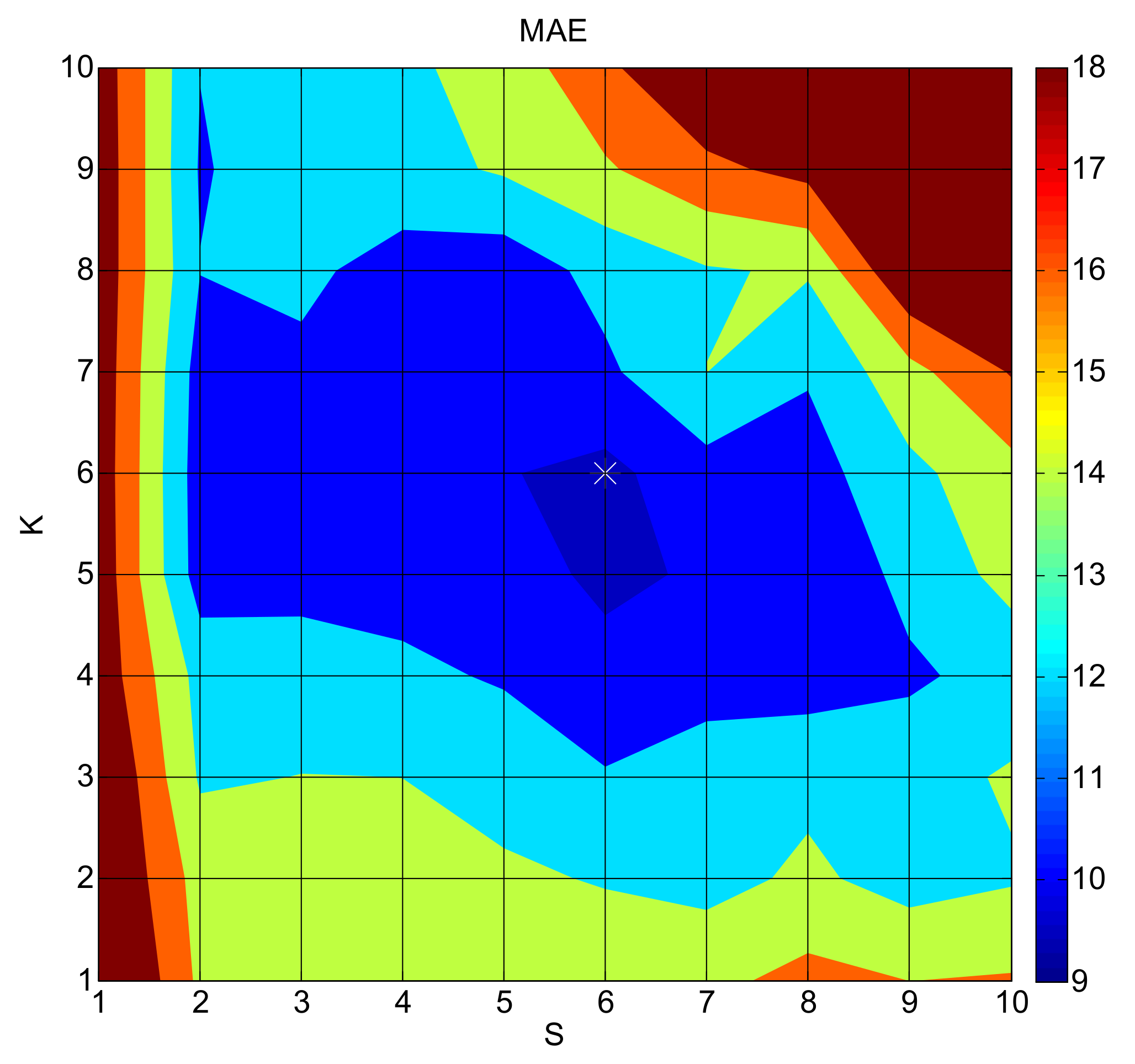 Ijerph 16 01418 g009 550