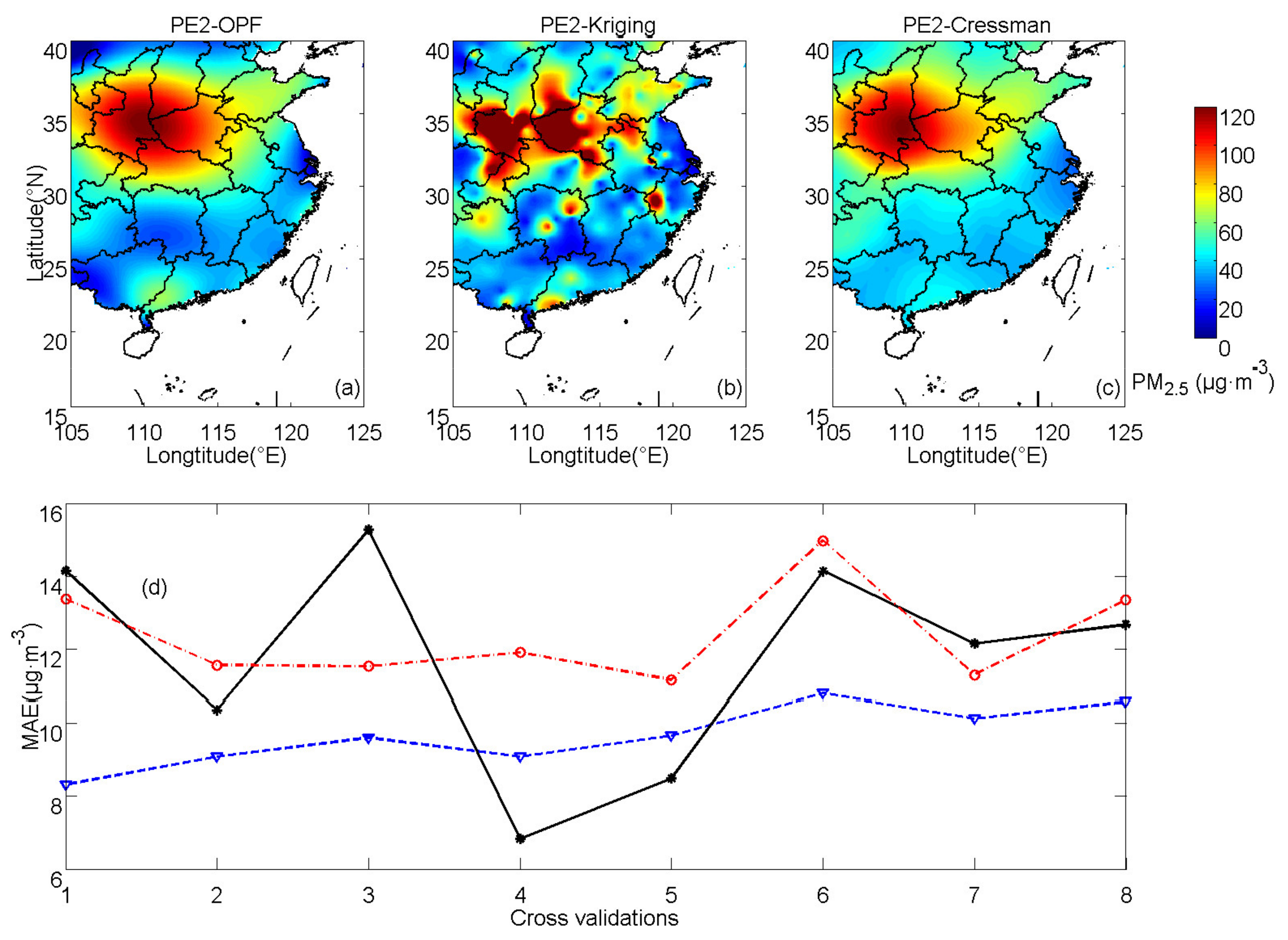 Ijerph 16 01418 g011 550