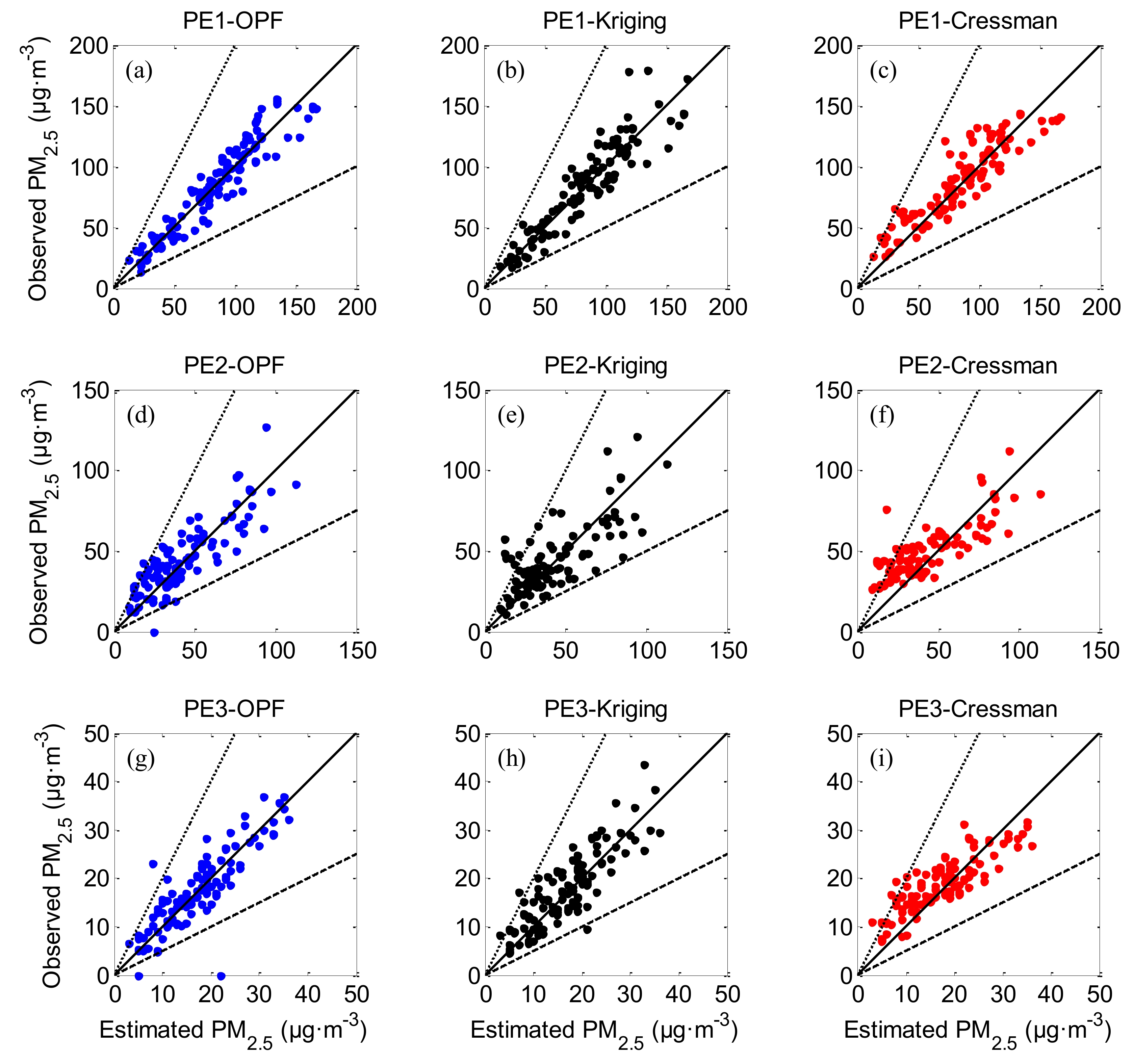 Ijerph 16 01418 g013 550