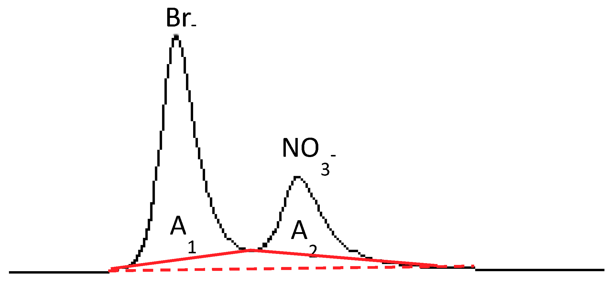 Ijerph 16 01419 g001