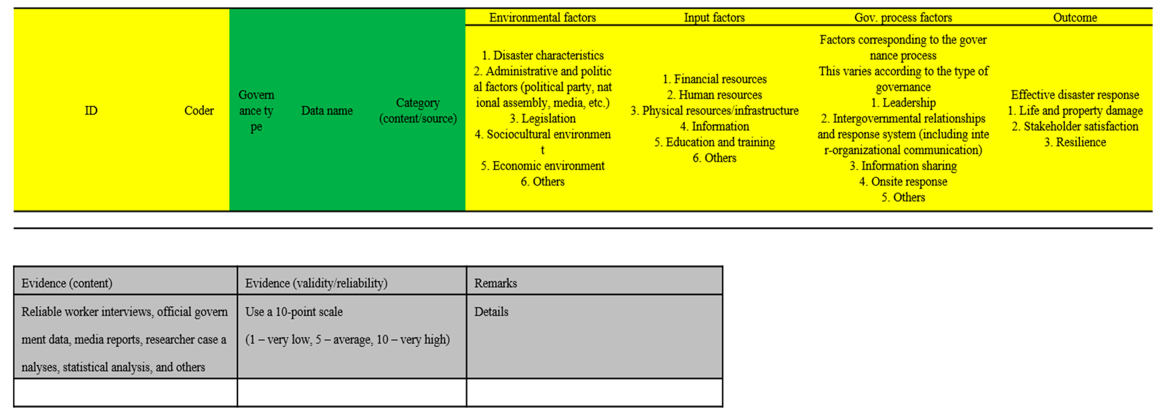 Ijerph 16 01432 g003