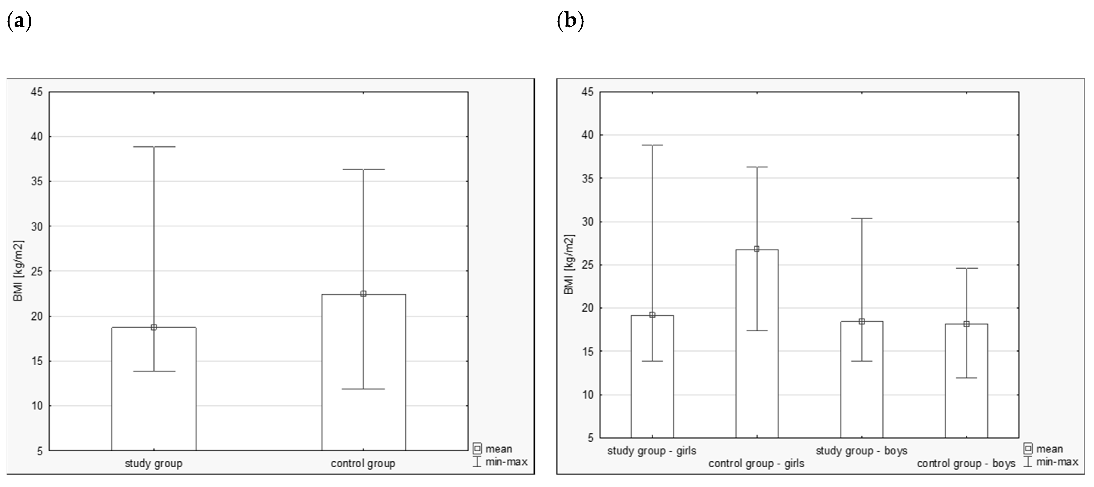 Ijerph 16 01436 g001