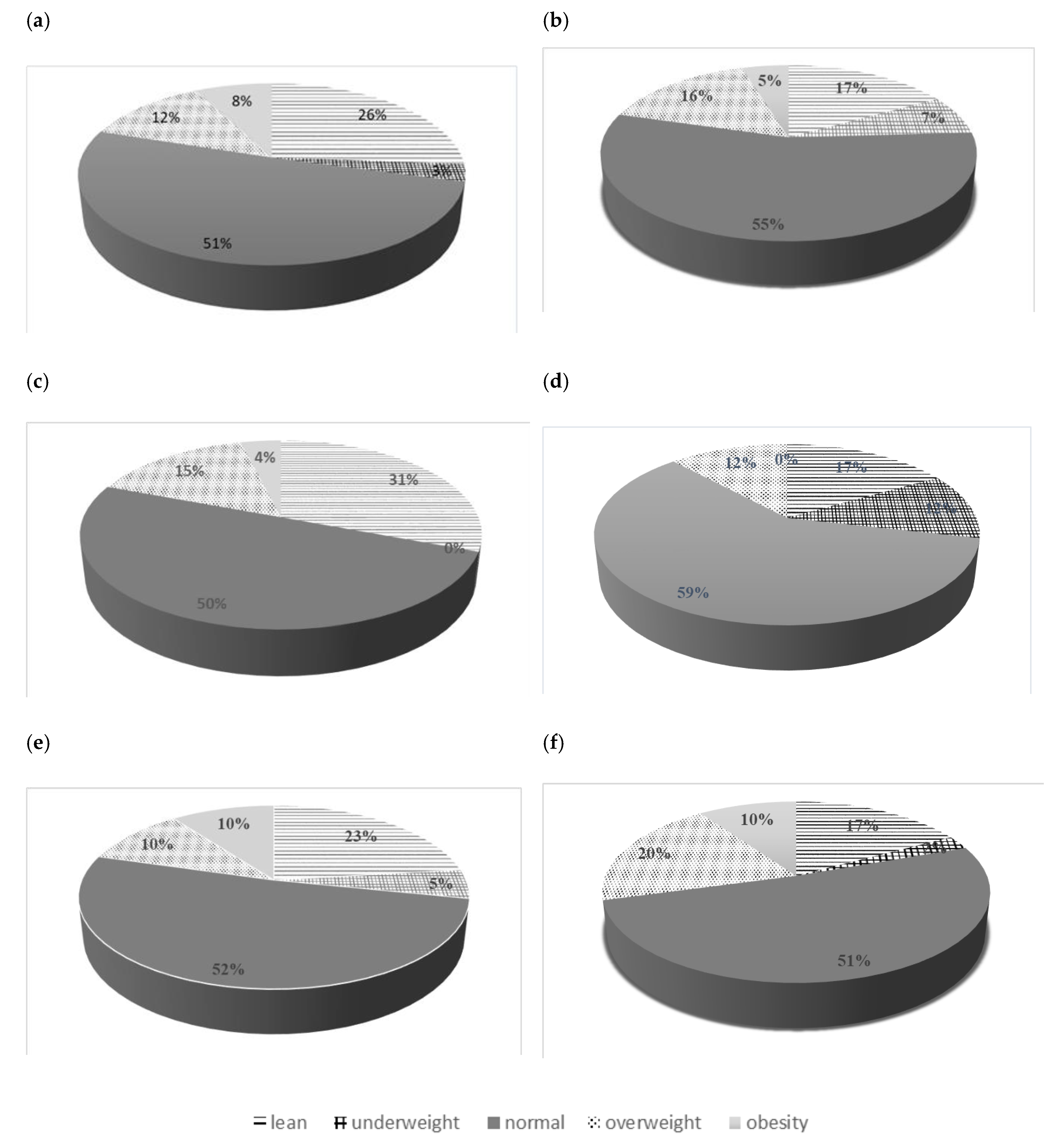 Ijerph 16 01436 g002