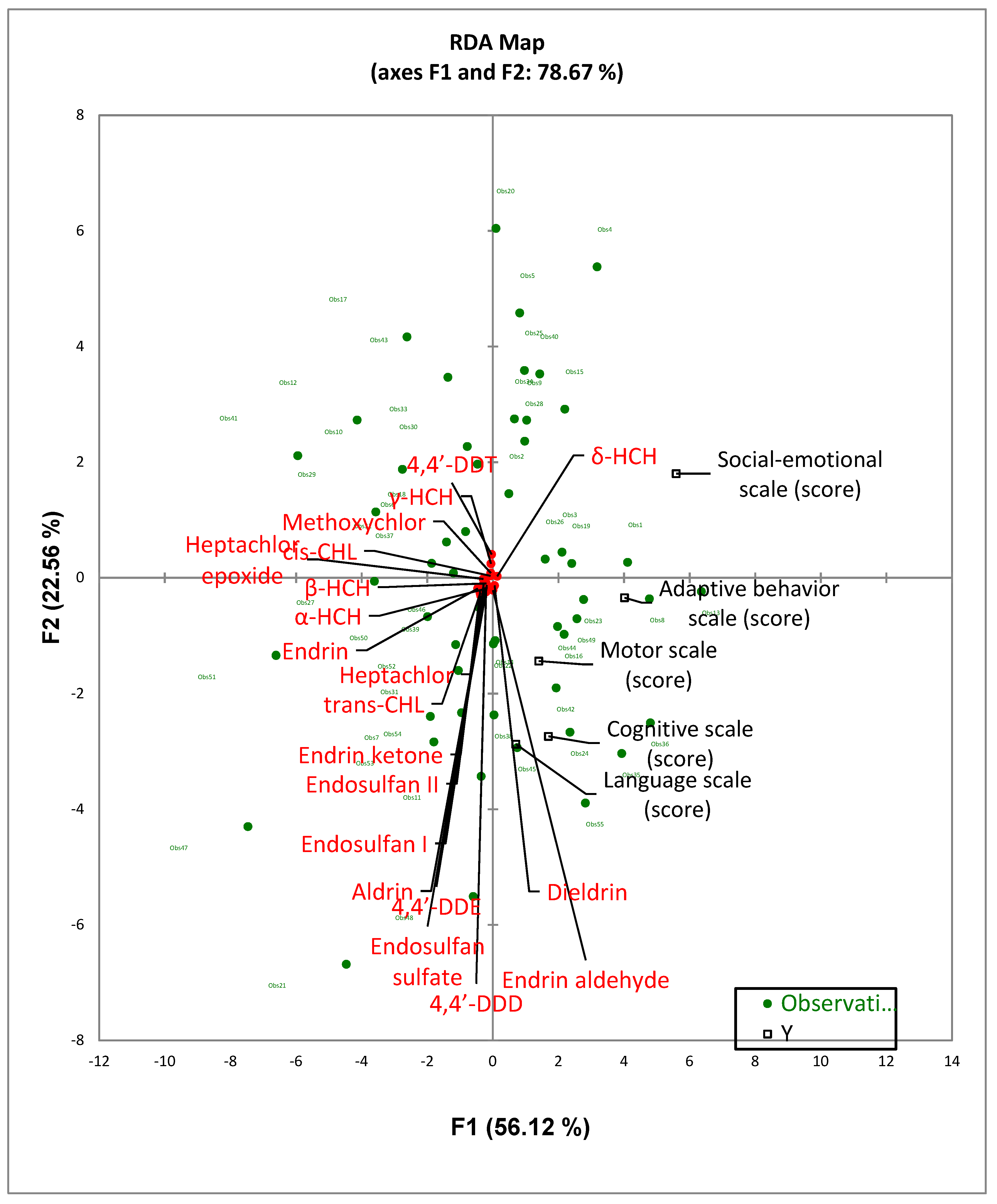 Ijerph 16 01438 g001