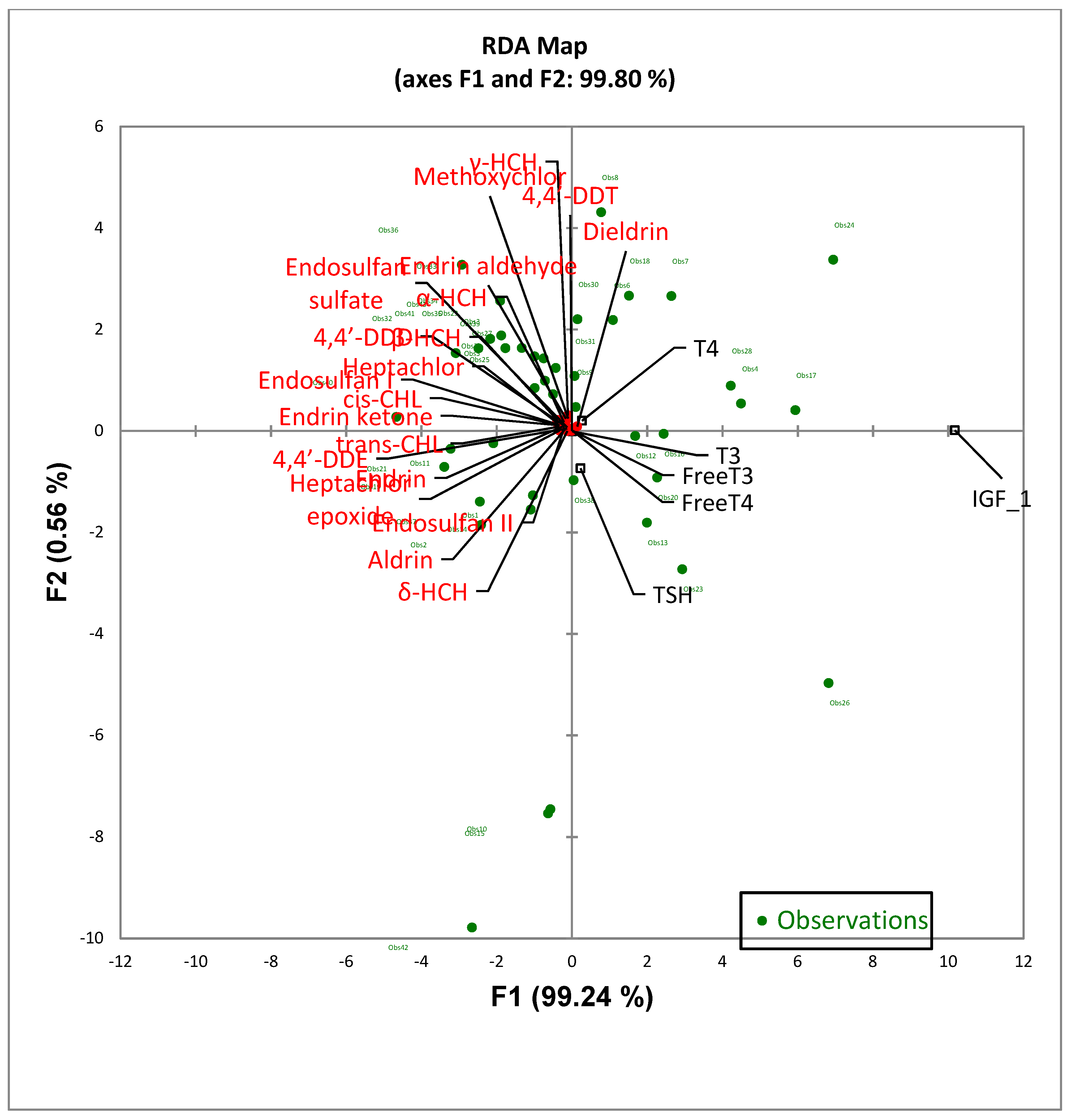 Ijerph 16 01438 g002