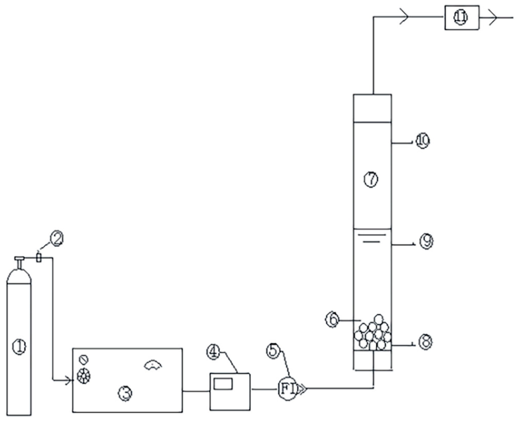 Ijerph 16 01439 g001 550