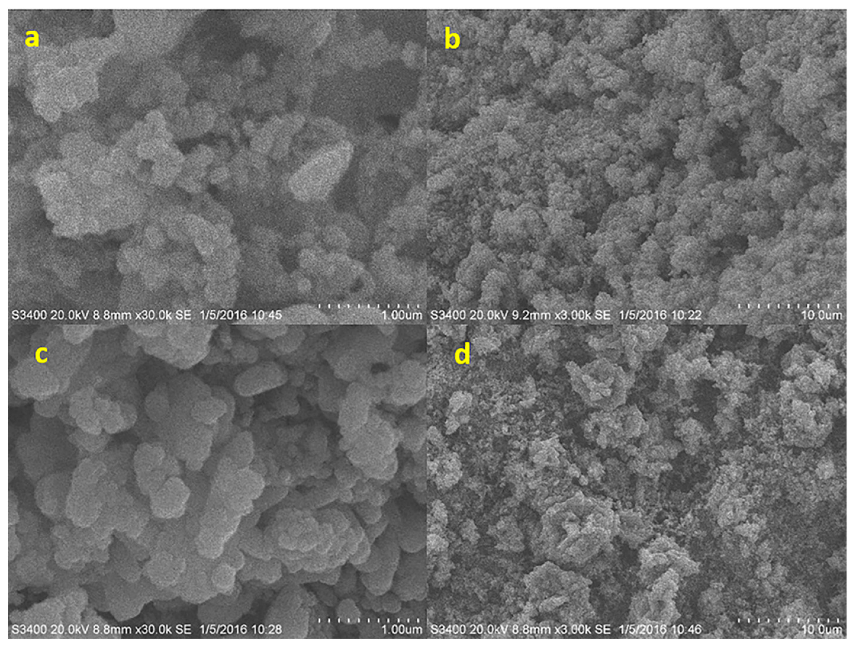 Ijerph 16 01439 g006 550