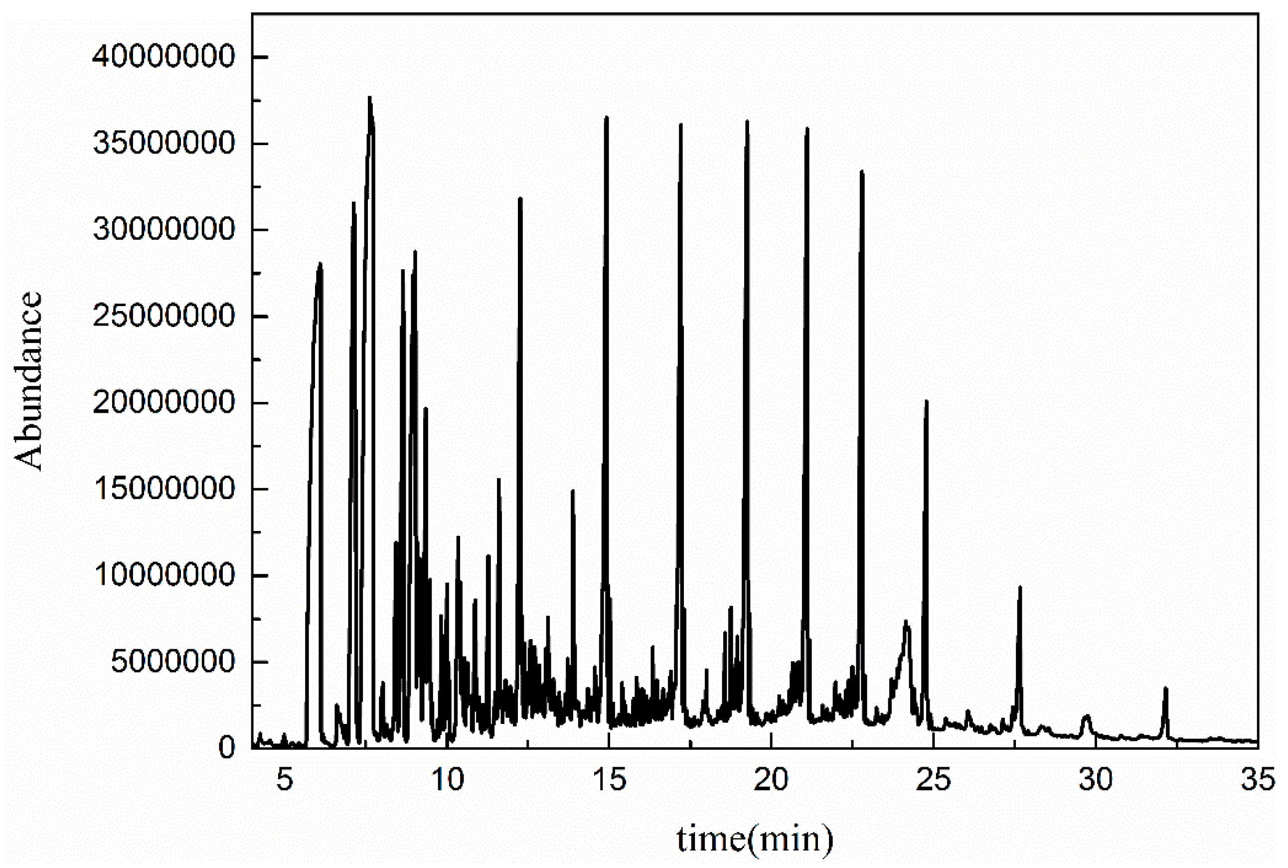 Ijerph 16 01439 g014 550