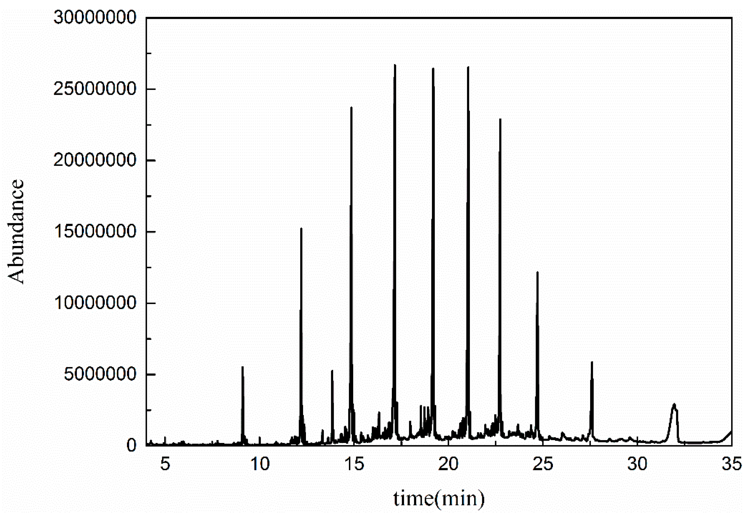 Ijerph 16 01439 g015 550