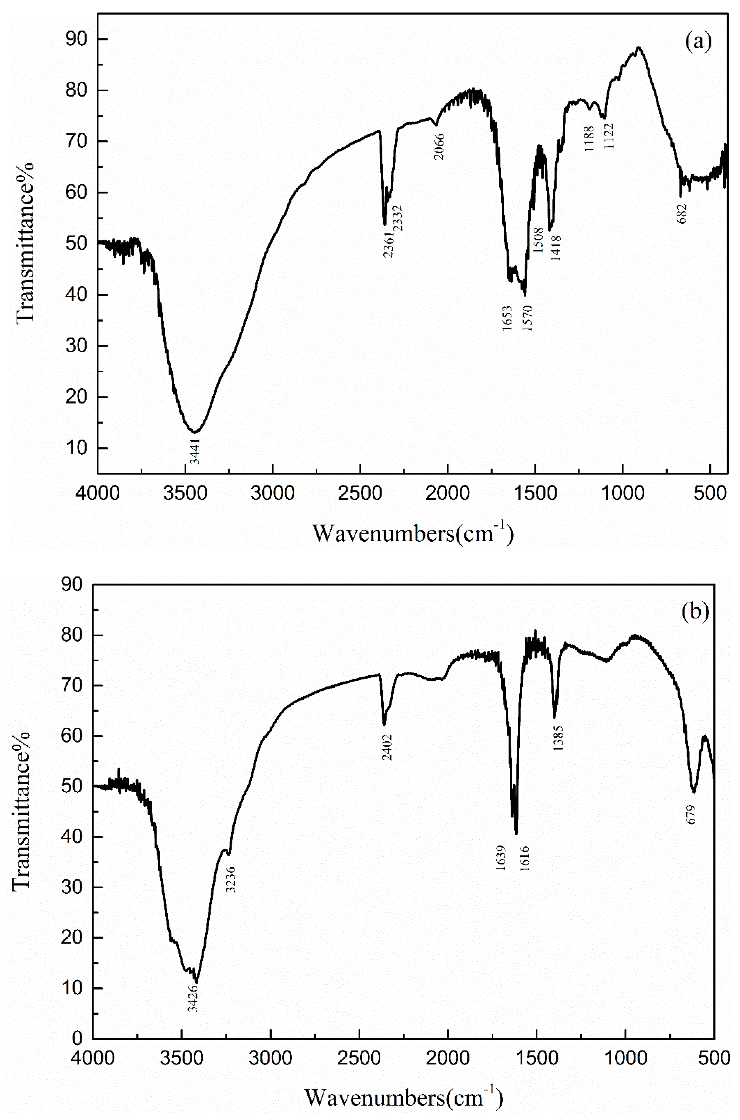 Ijerph 16 01439 g017 550