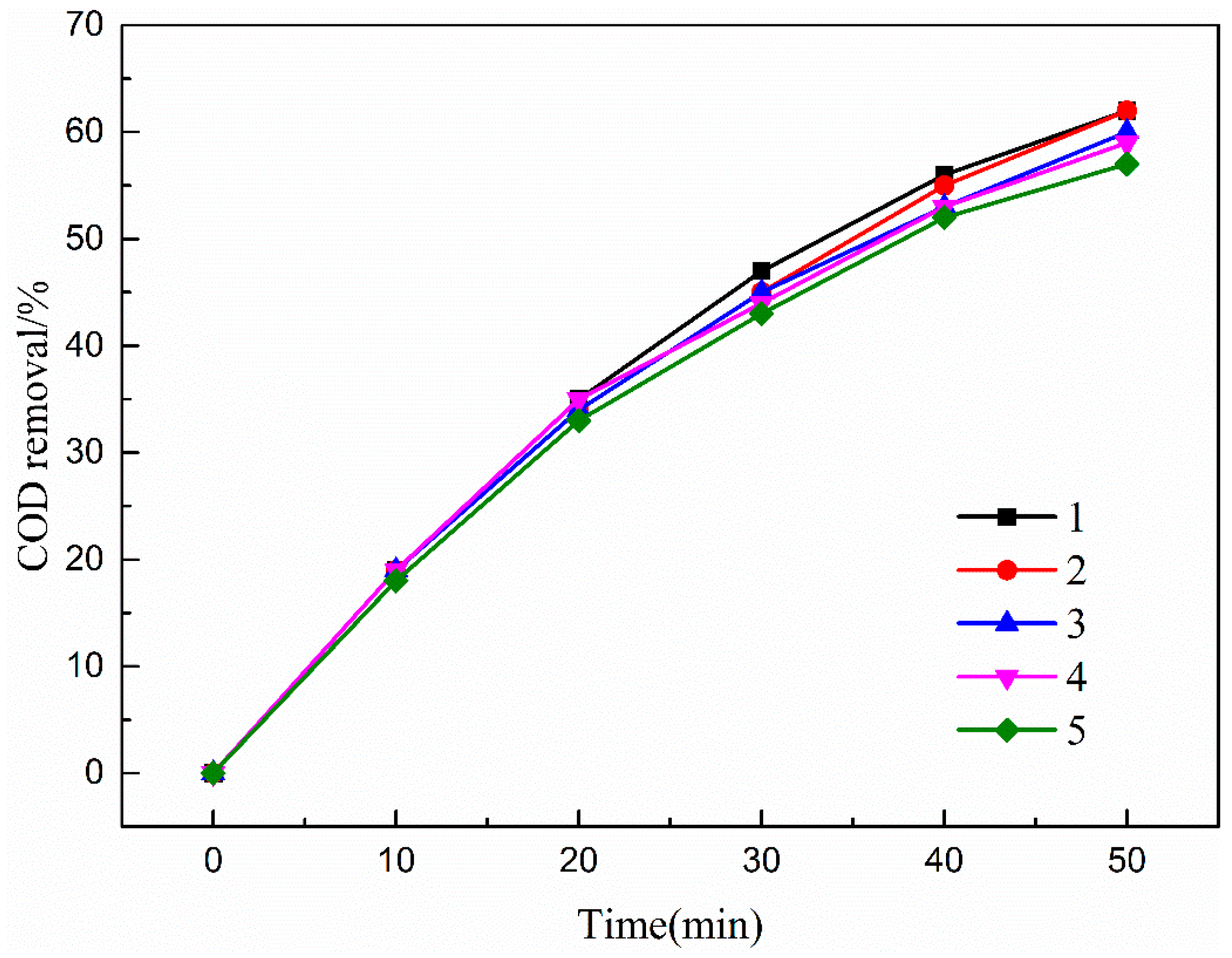 Ijerph 16 01439 g018 550