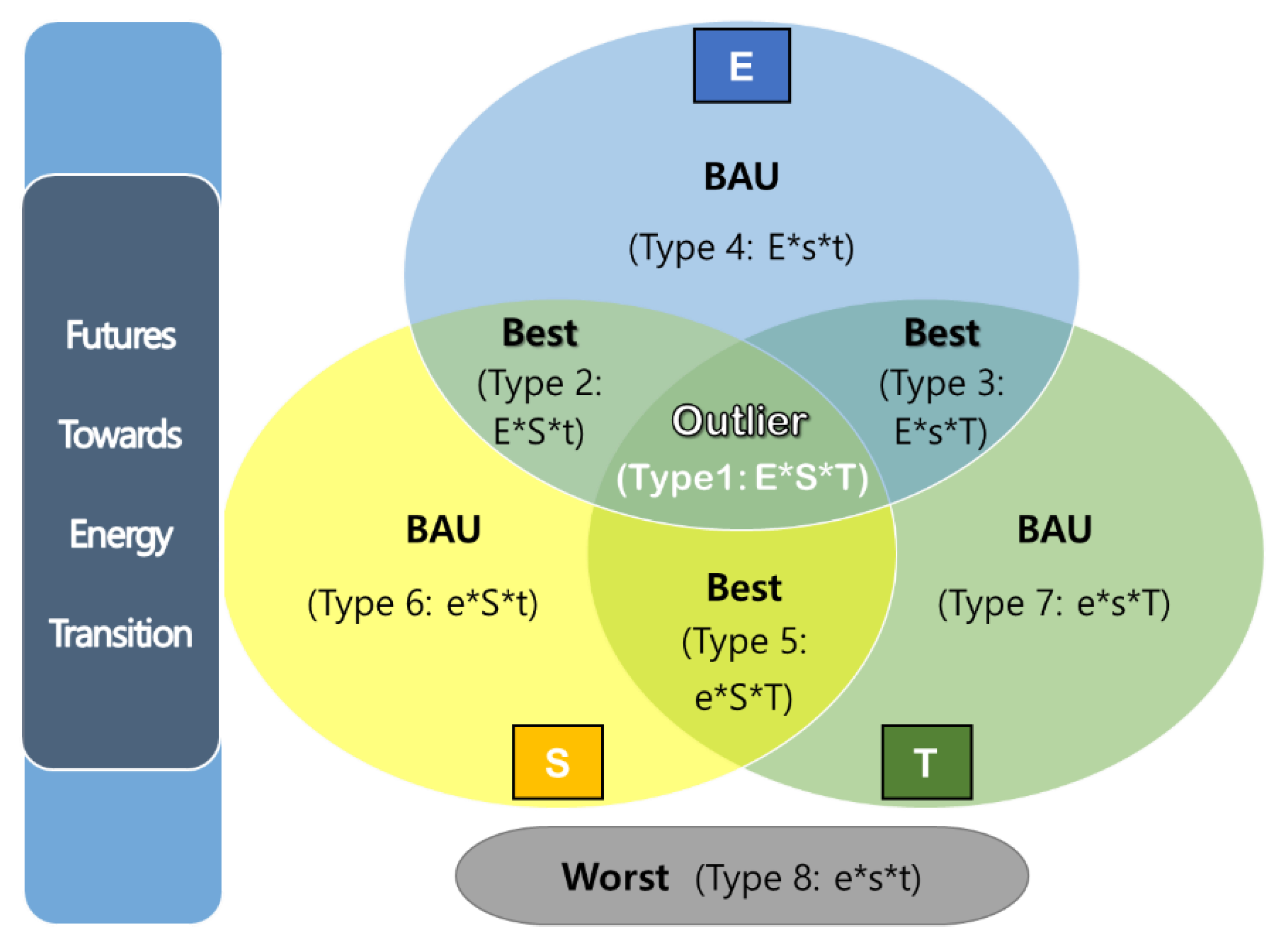 Ijerph 16 01441 g001 Ijerph 16 01441 g001
