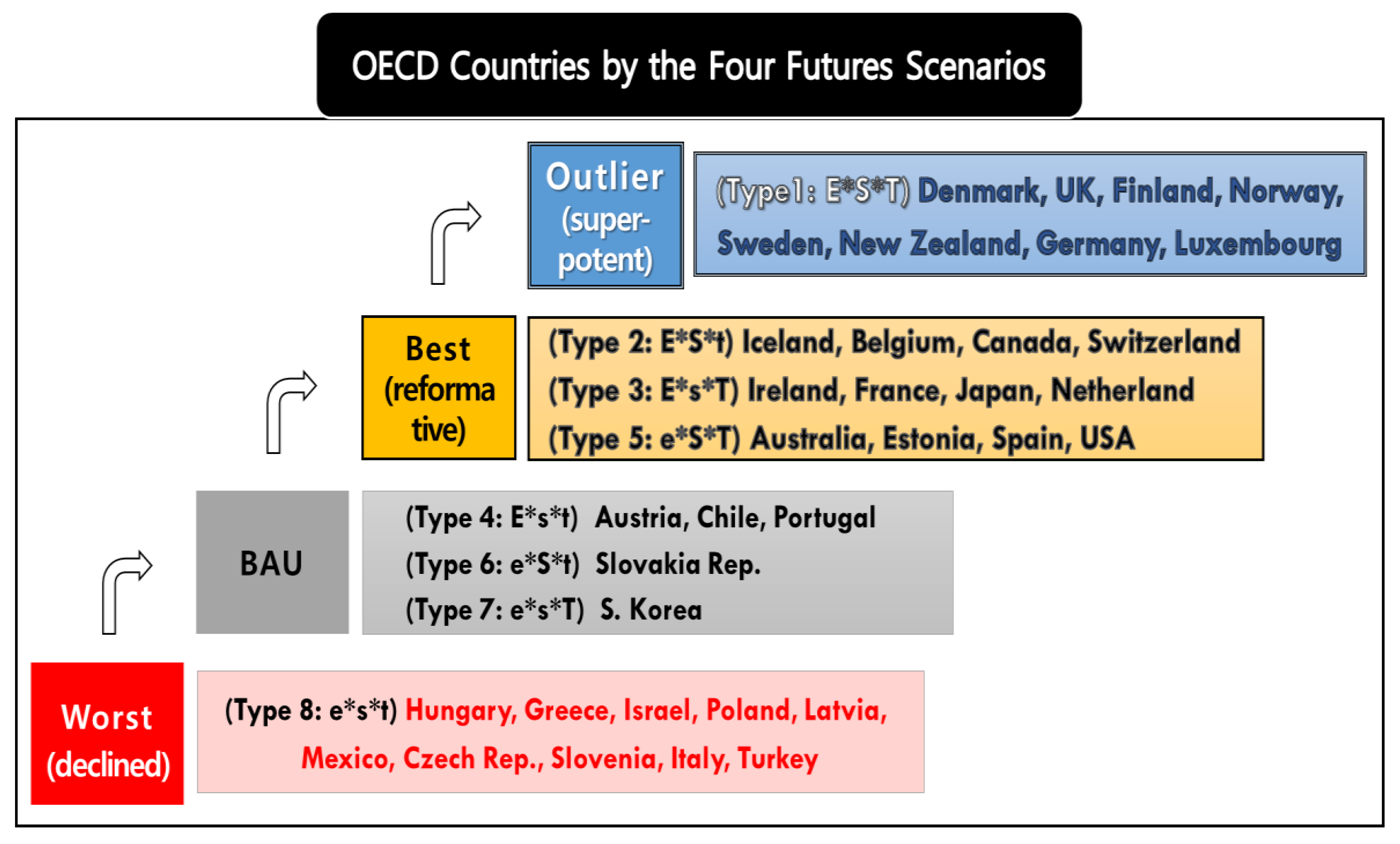Ijerph 16 01441 g004 Ijerph 16 01441 g004