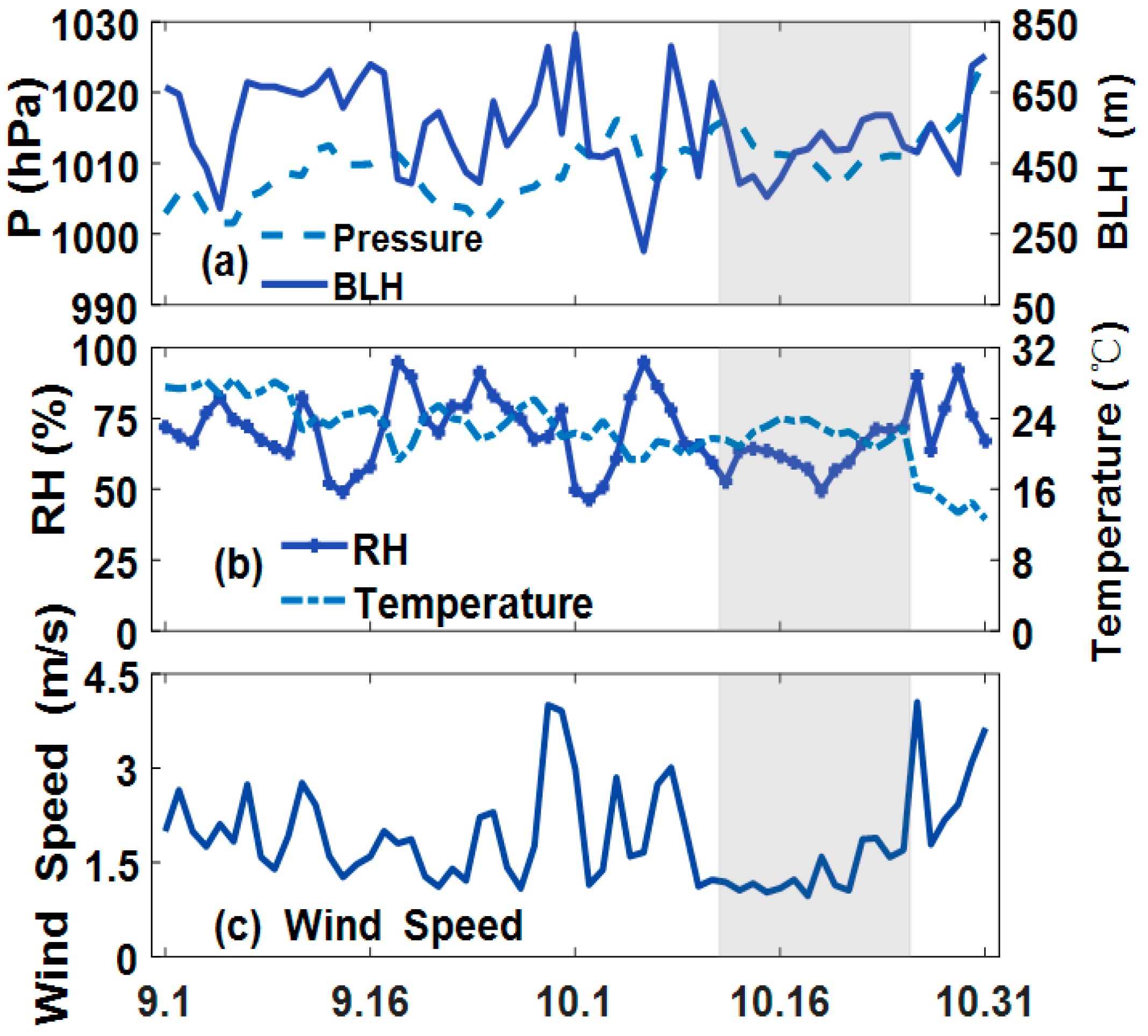 Ijerph 16 01446 g004 Ijerph 16 01446 g004
