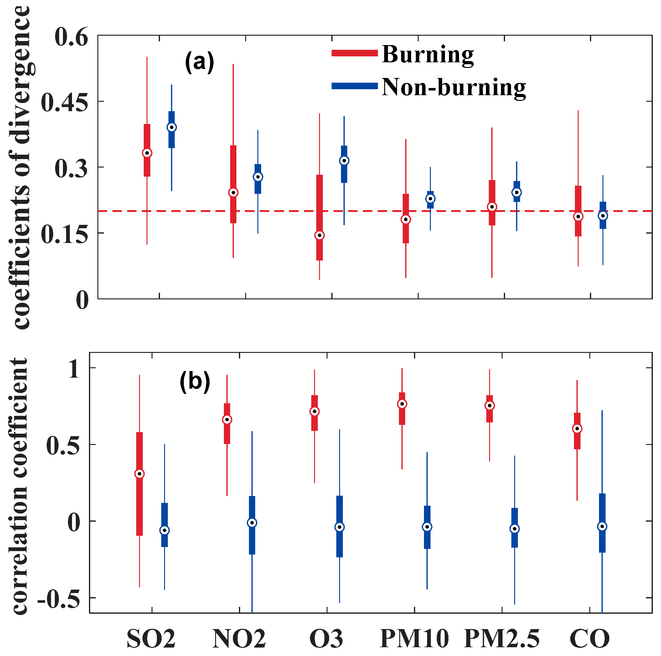 Ijerph 16 01446 g006 Ijerph 16 01446 g006