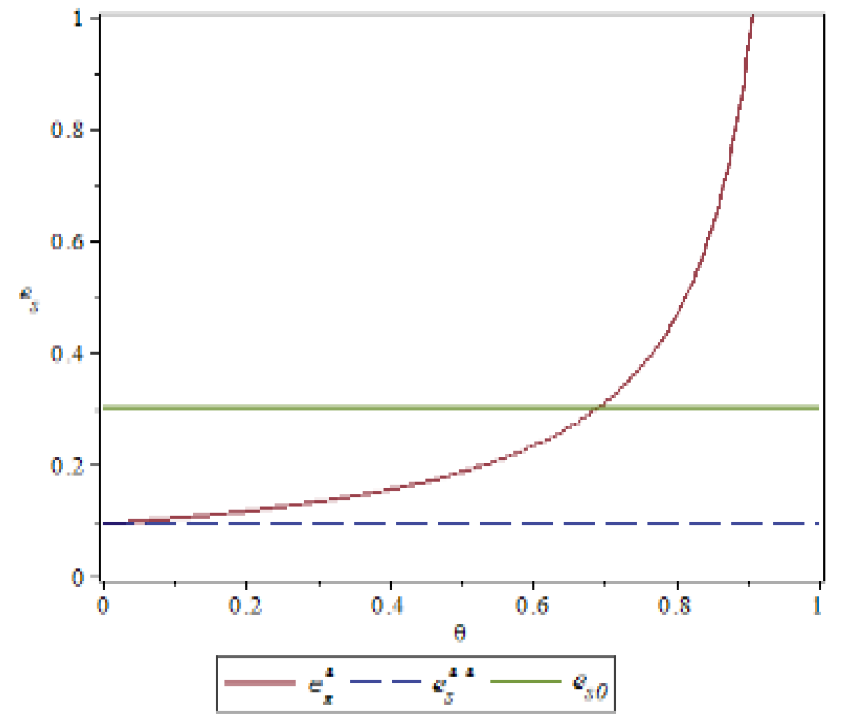 Ijerph 16 01458 g002 550