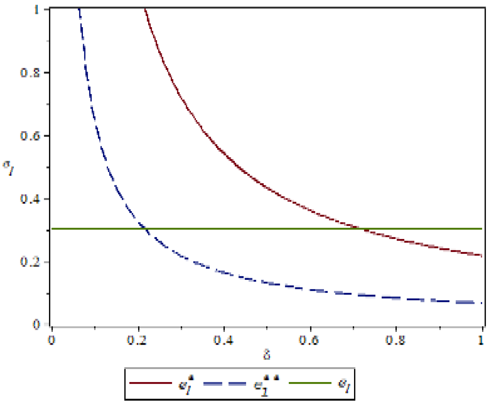 Ijerph 16 01458 g004 550