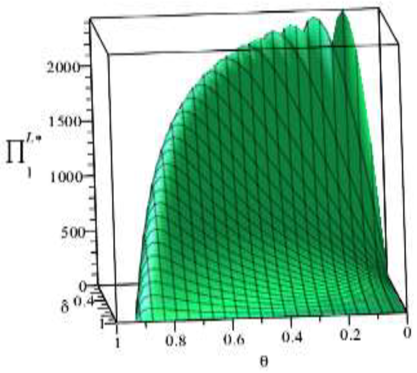 Ijerph 16 01458 g008 550