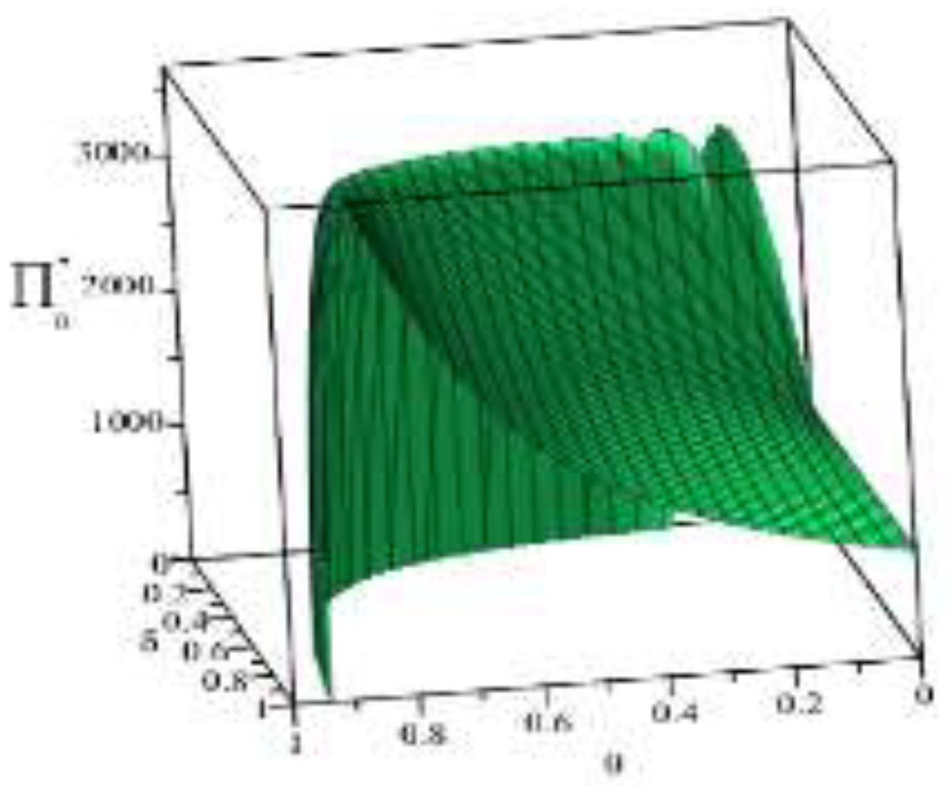 Ijerph 16 01458 g010 550