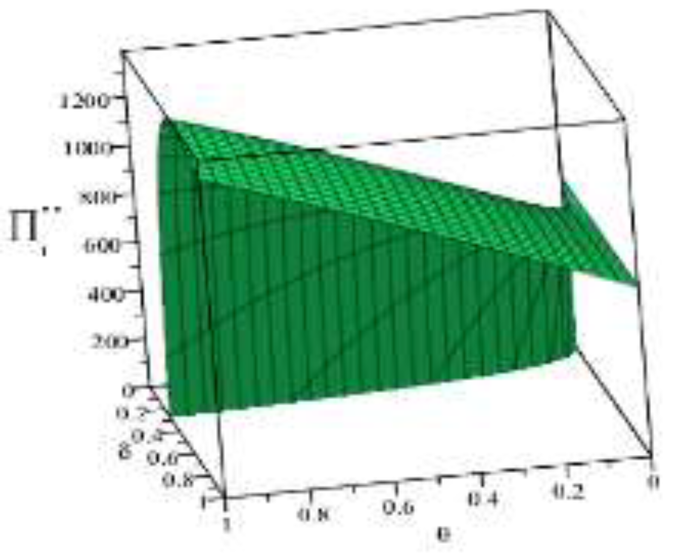 Ijerph 16 01458 g011 550