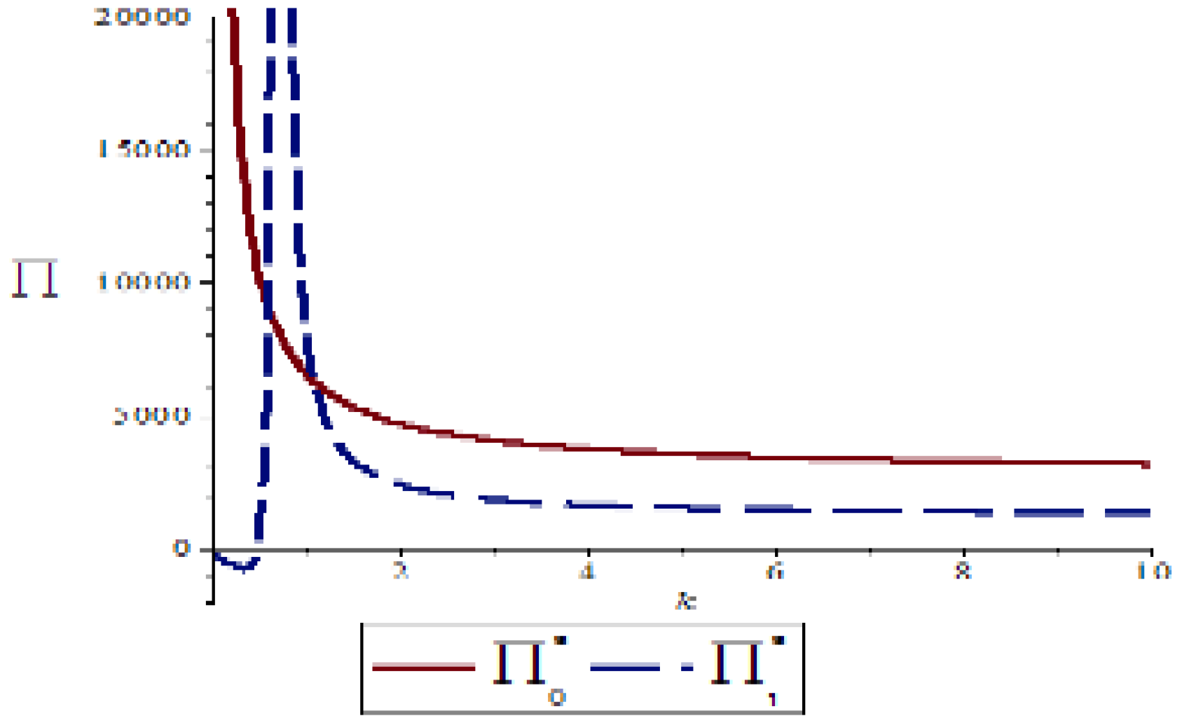 Ijerph 16 01458 g012 550