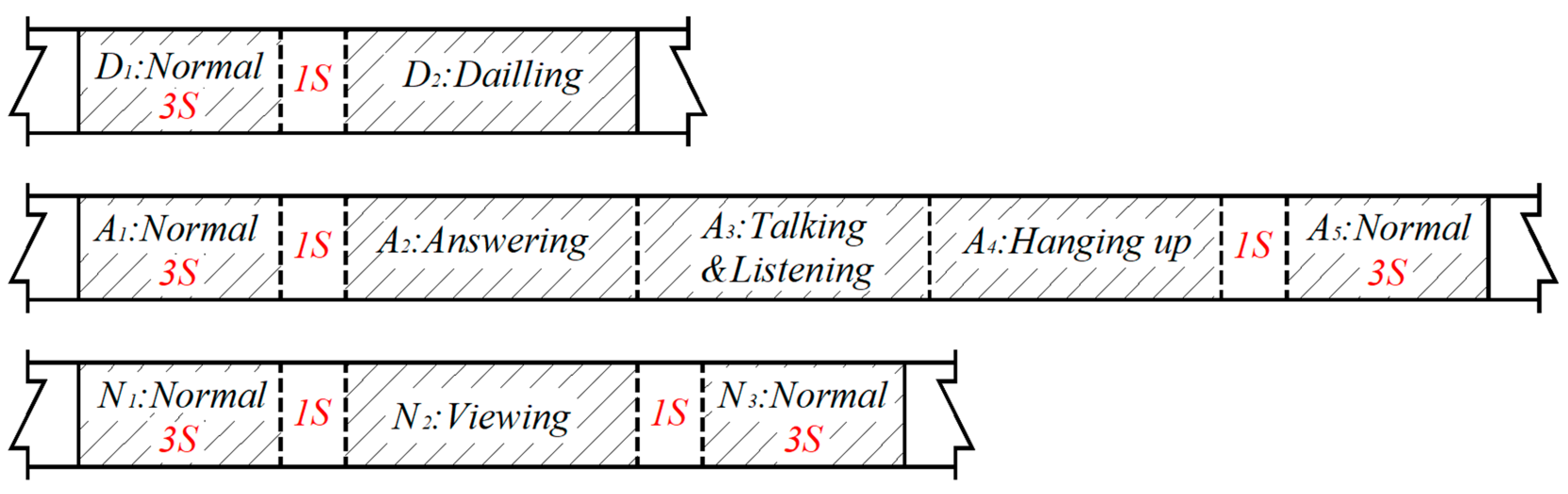 Ijerph 16 01464 g002