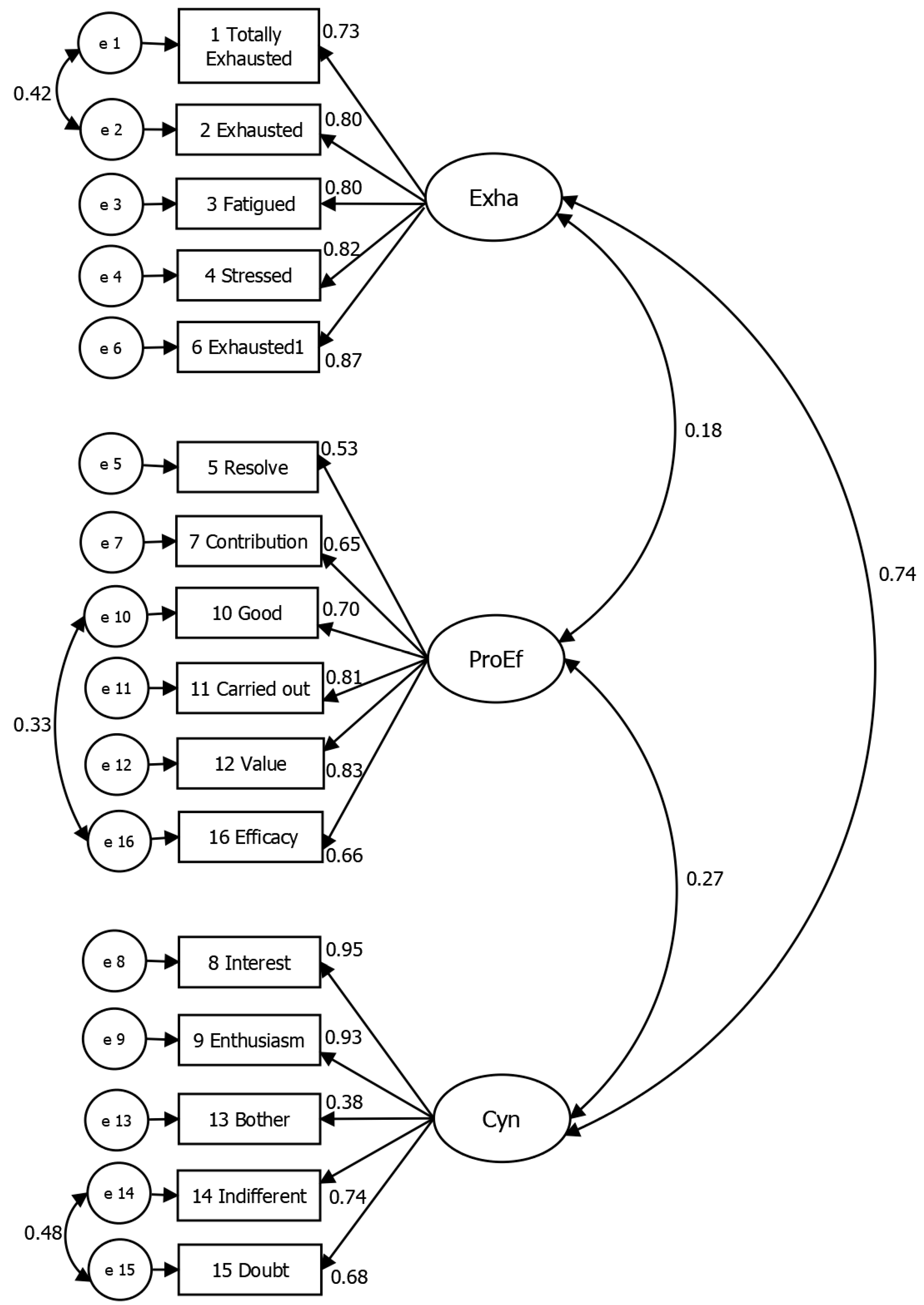 Ijerph 16 01467 g001 Ijerph 16 01467 g001