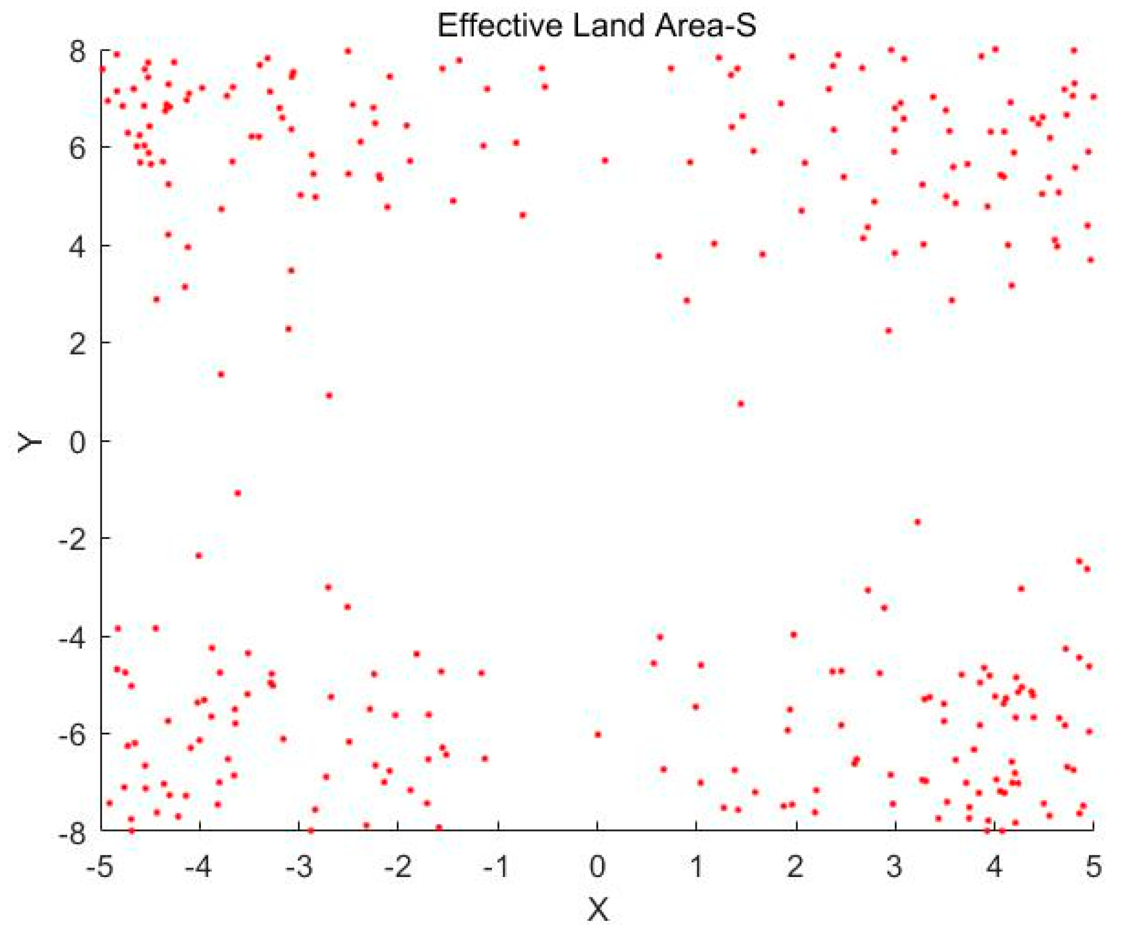 Ijerph 16 01474 g001