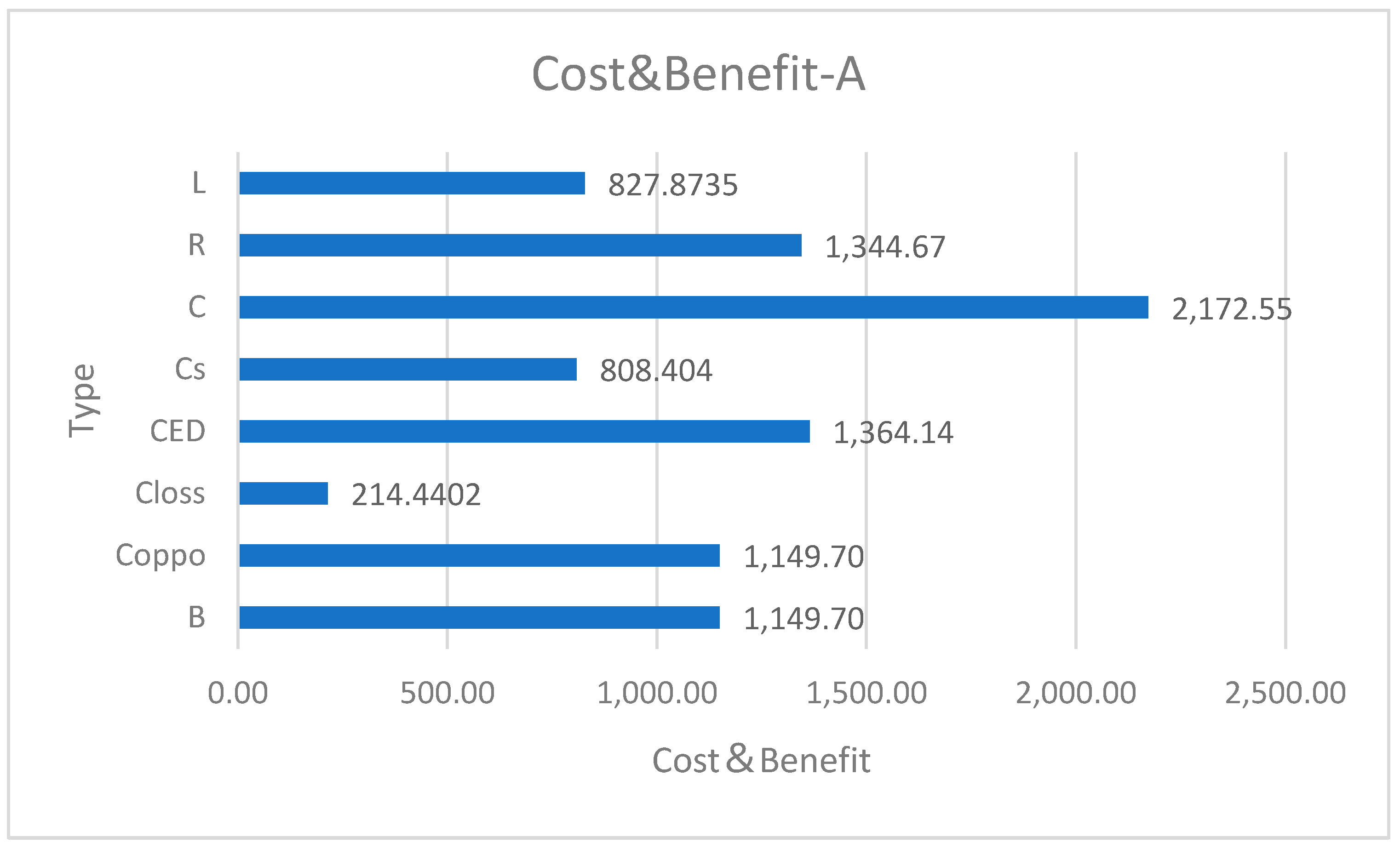 Ijerph 16 01474 g004