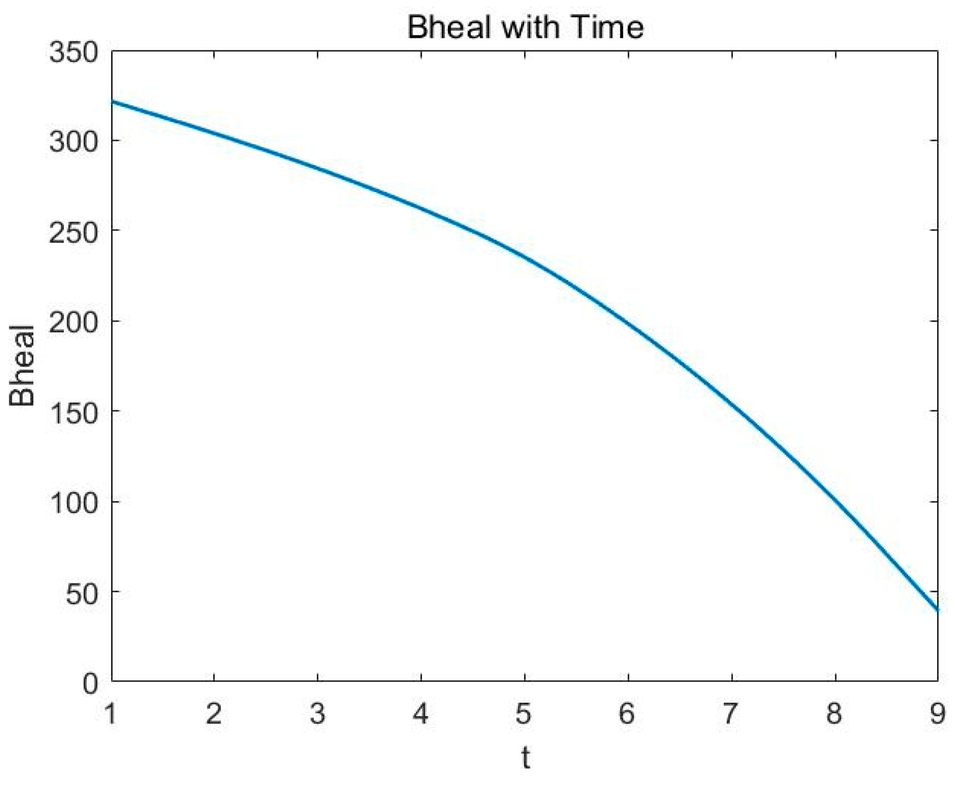 Ijerph 16 01474 g006