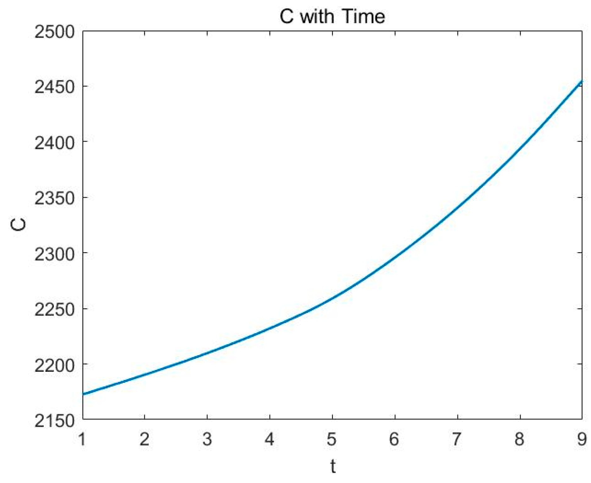 Ijerph 16 01474 g007