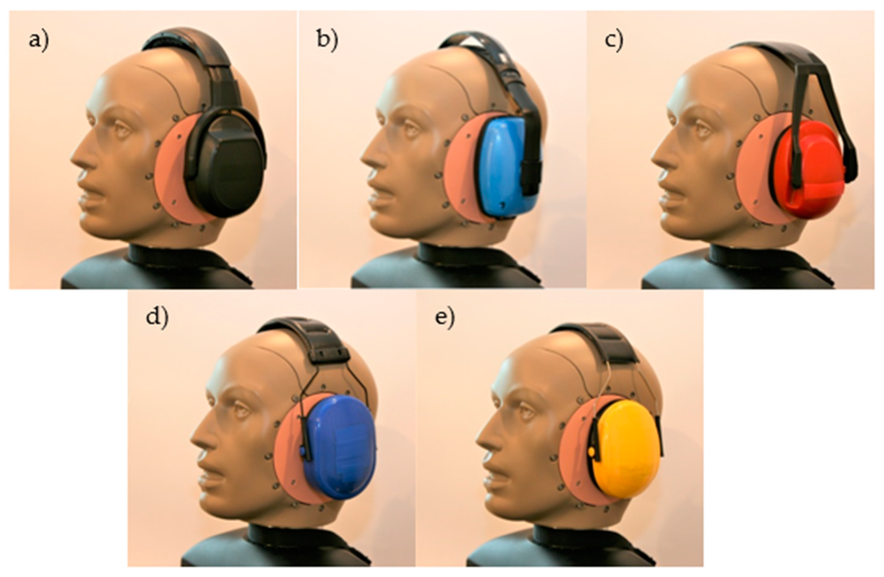 IJERPH Free FullText Selection of Earmuffs and Other Personal